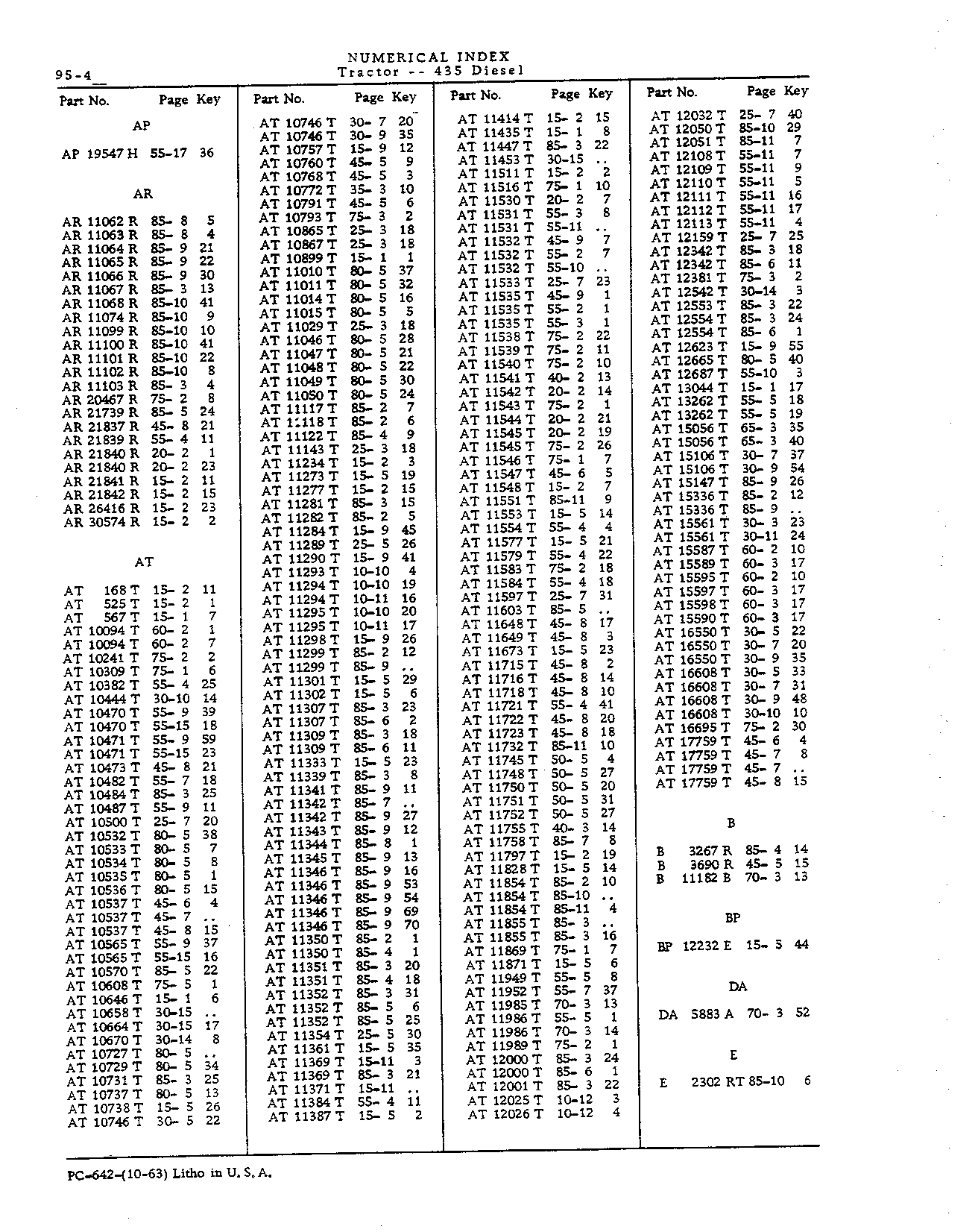 Numerical Index (Continued)