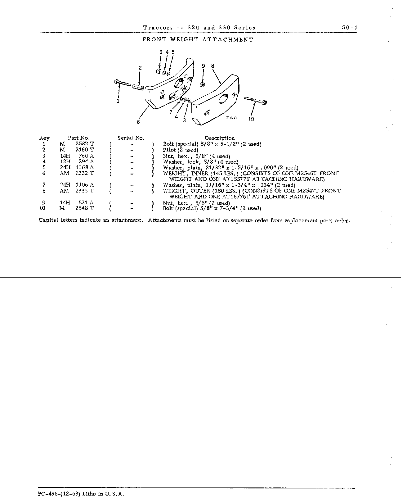 Front Weights