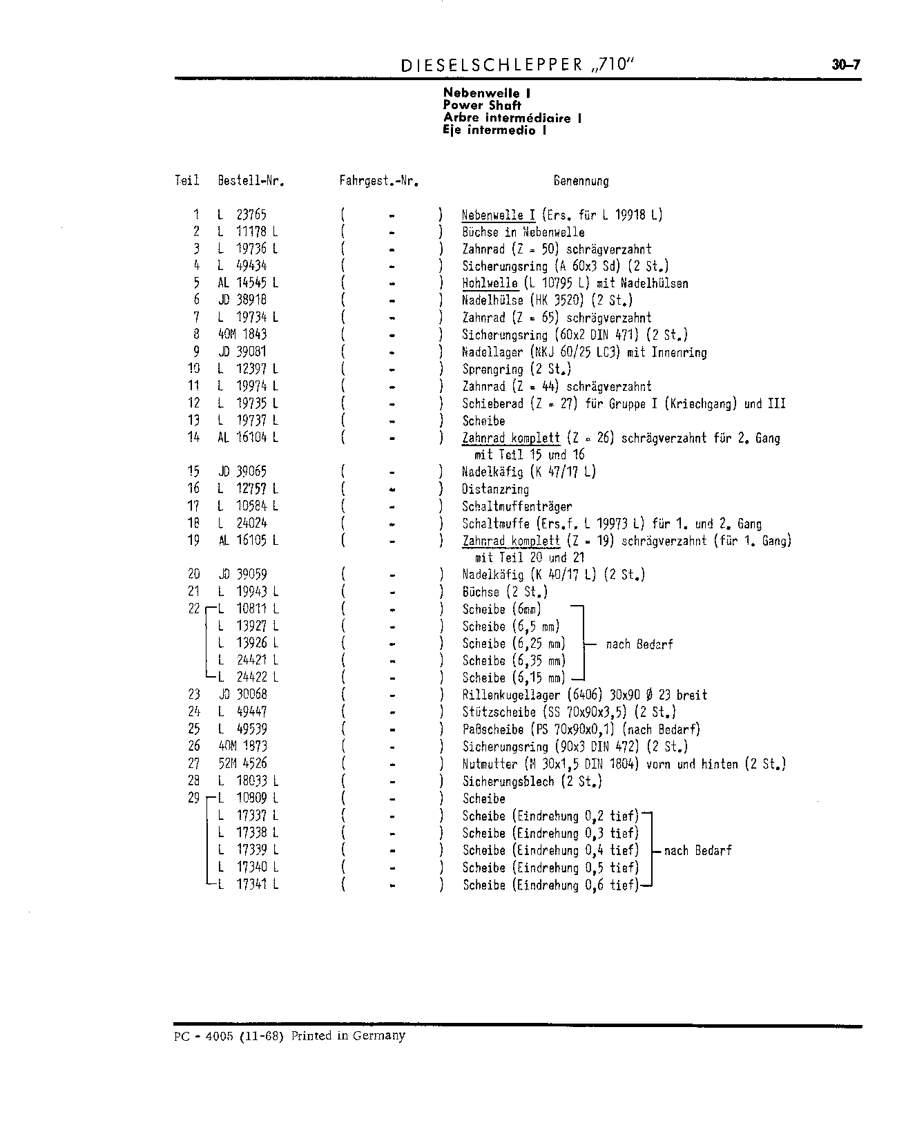 Counter Shaft (Continued)