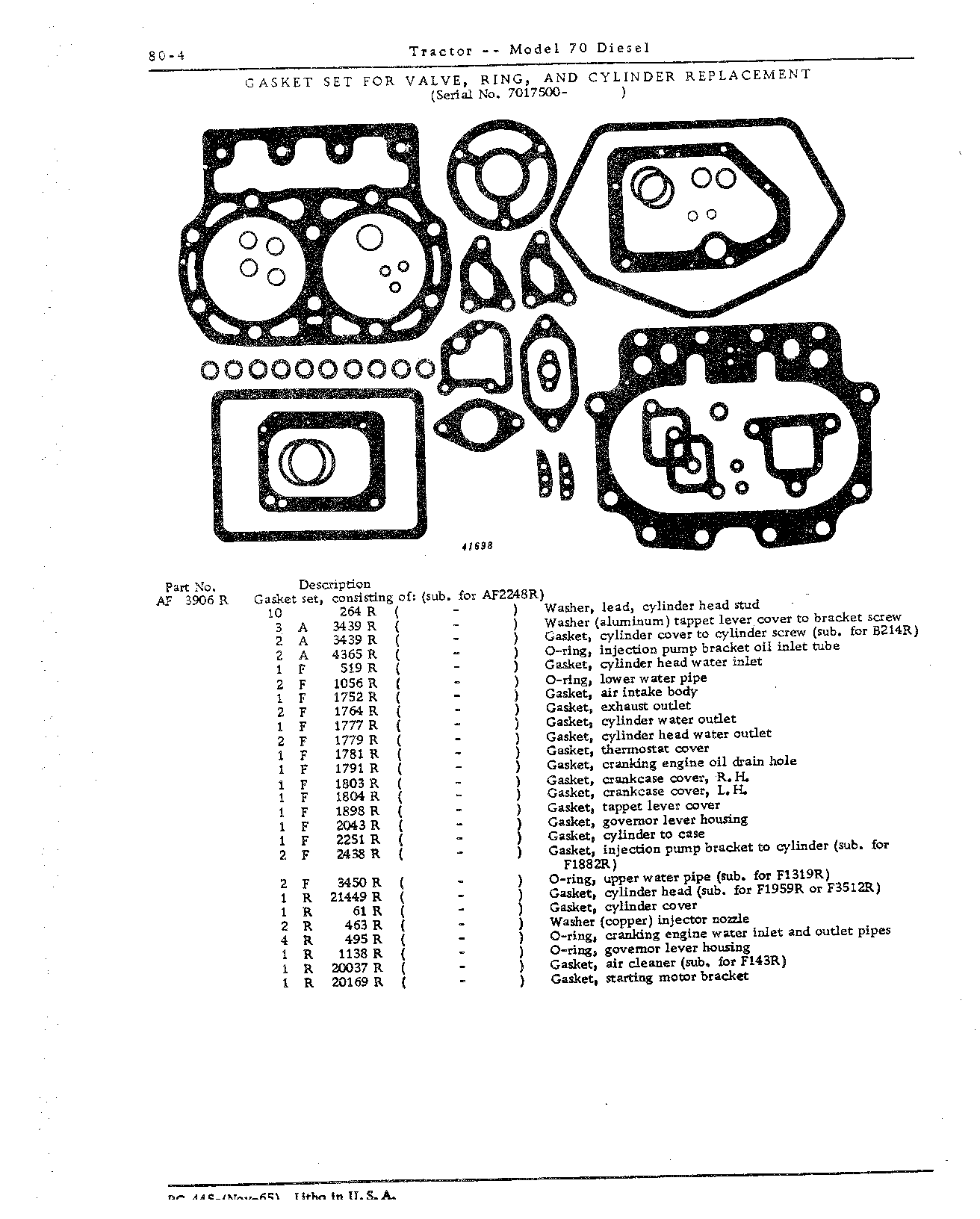 Section 80 - Umbrella Holder, Decals, and Gasket Sets (Continued)