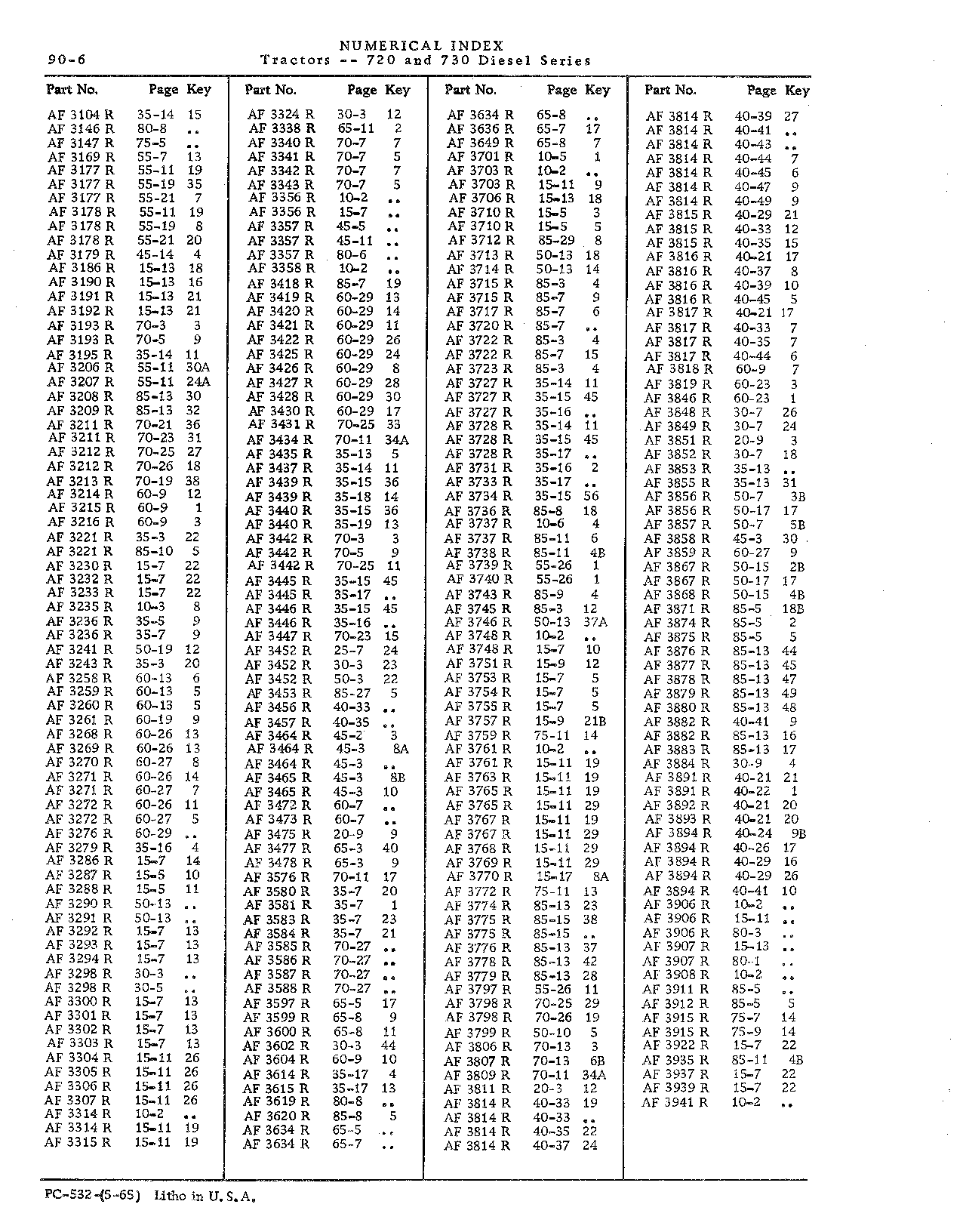 Numerical Index (Continued)