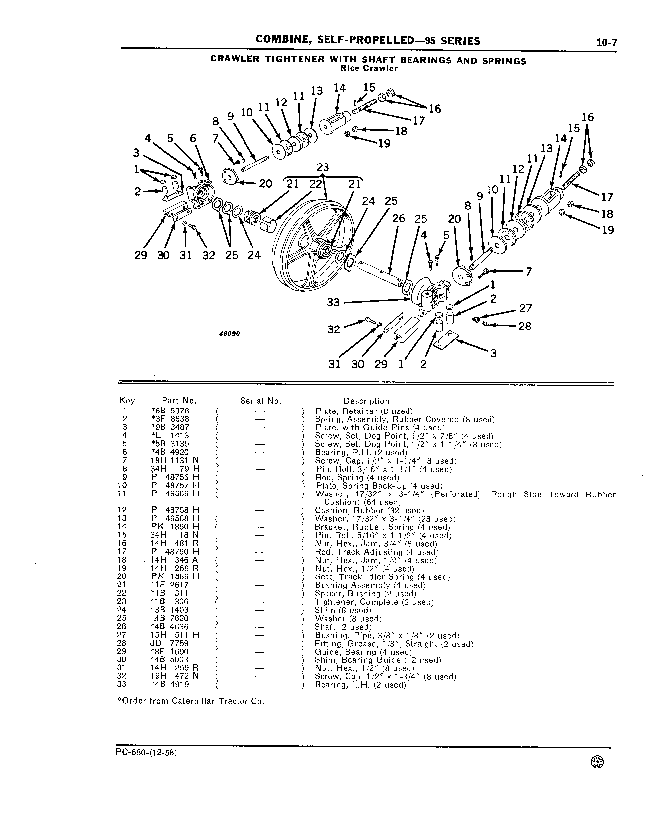 Main Wheels and Track (Continued)