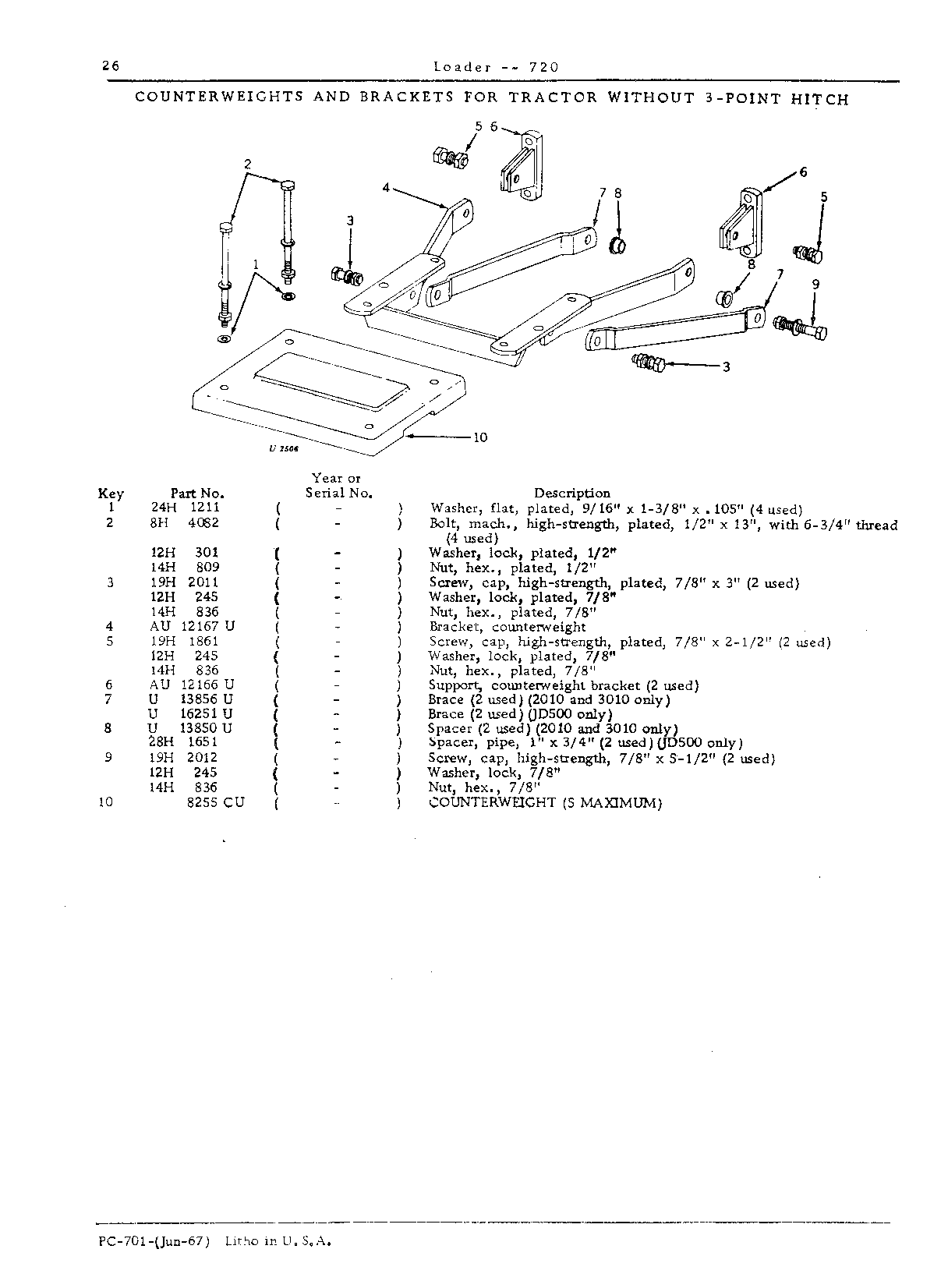 Brackets, counterweights: For tractor without 3-point hitch