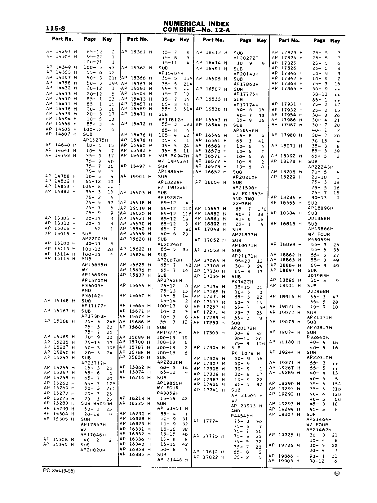 Section 115-Numerical Index (Continued)