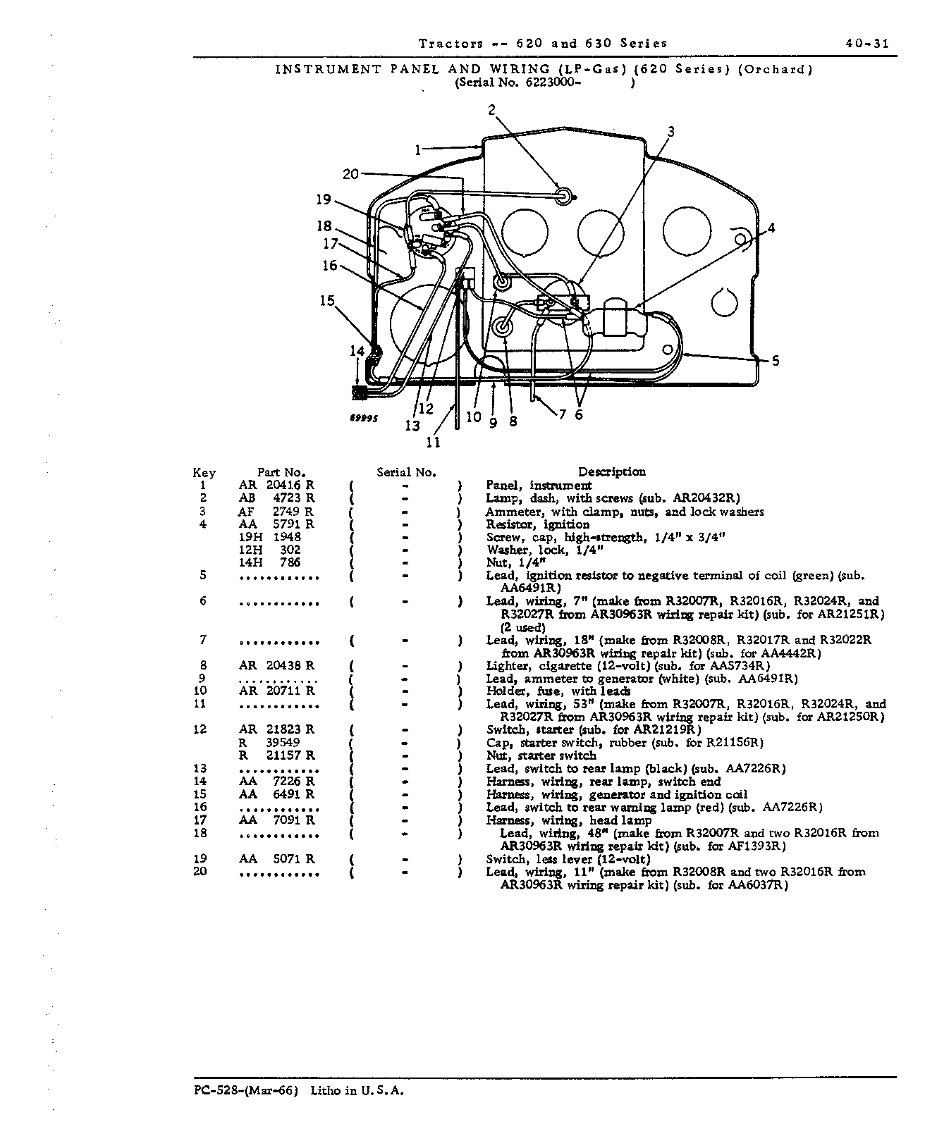Instrument panel and wiring (Continued)