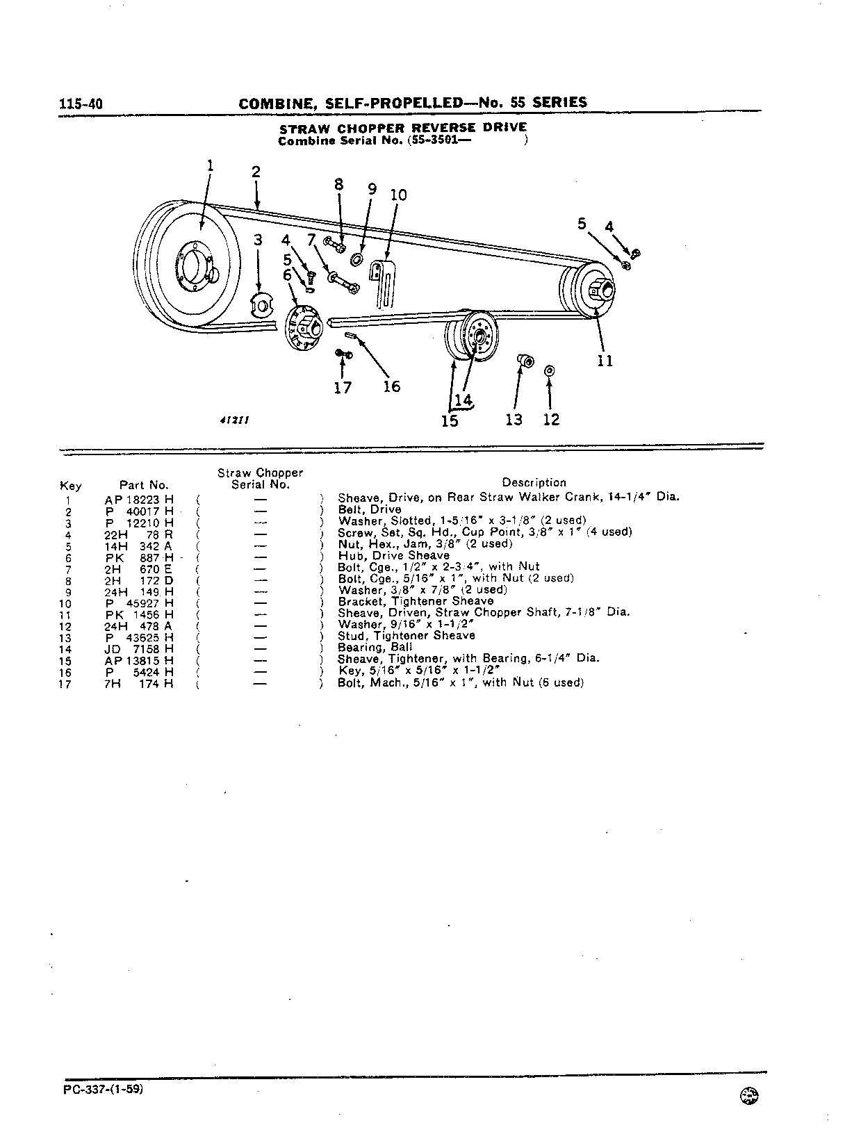 Reverse Drive, Straw Chopper
