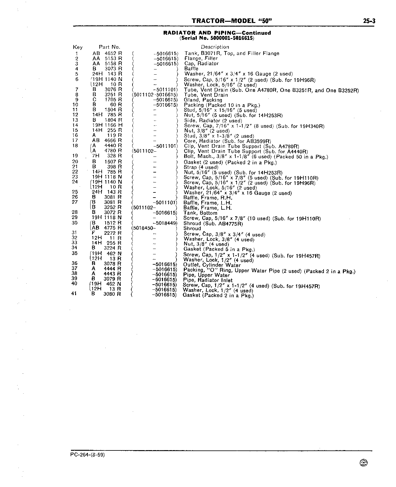Section 25 - Cooling System (Continued)