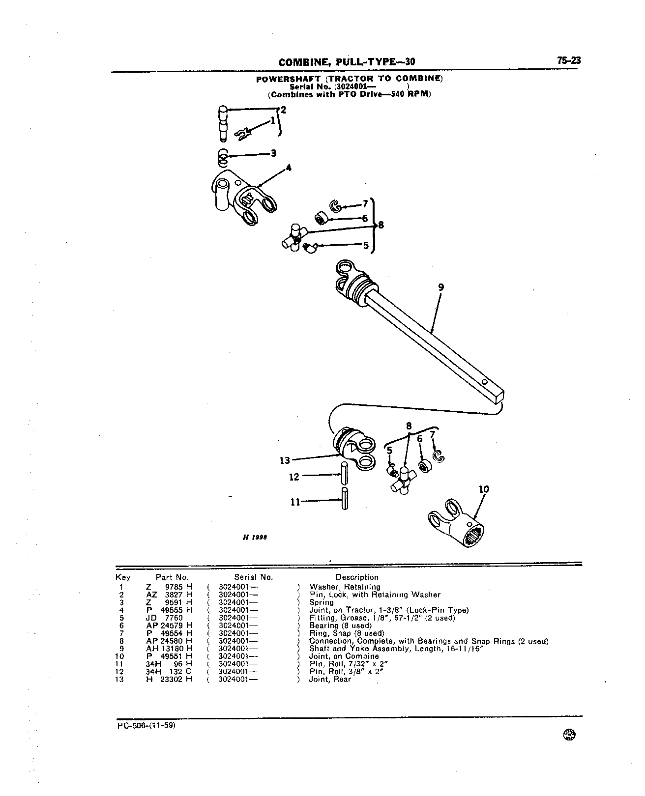 Shaft, Tubular, with Universal Joints and Shield (Tractor to Powershaft) (Continued)