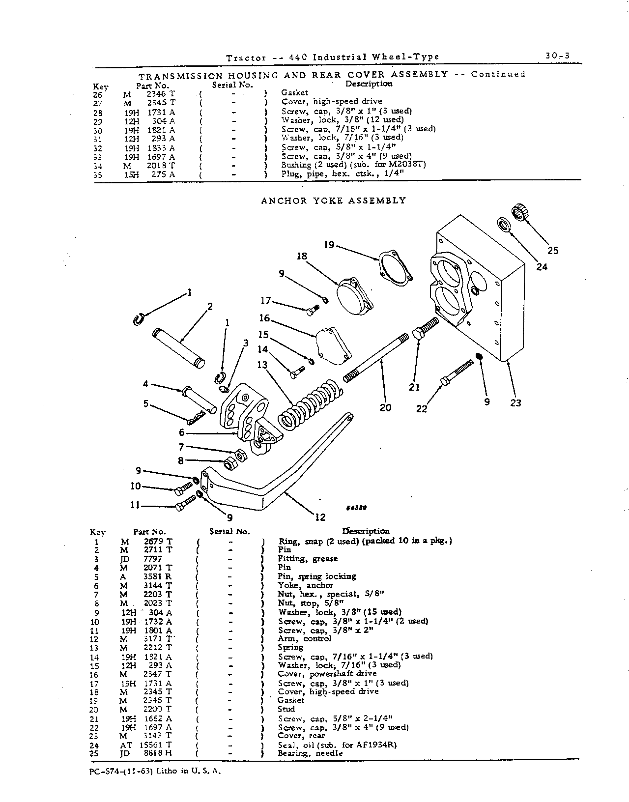 Transmission, Differential, Powershaft, and Belt Pulley (Continued)