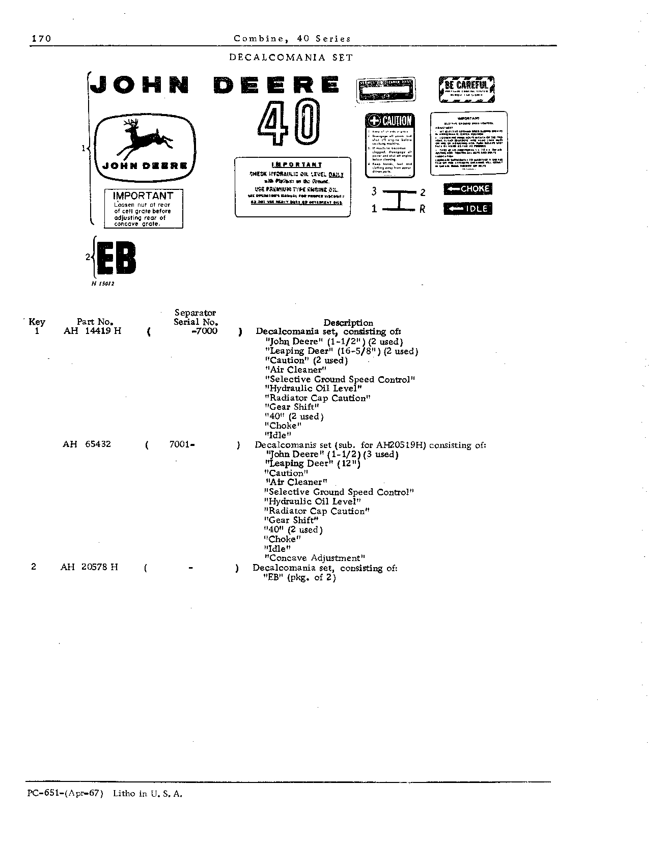 Decalcomania Sets