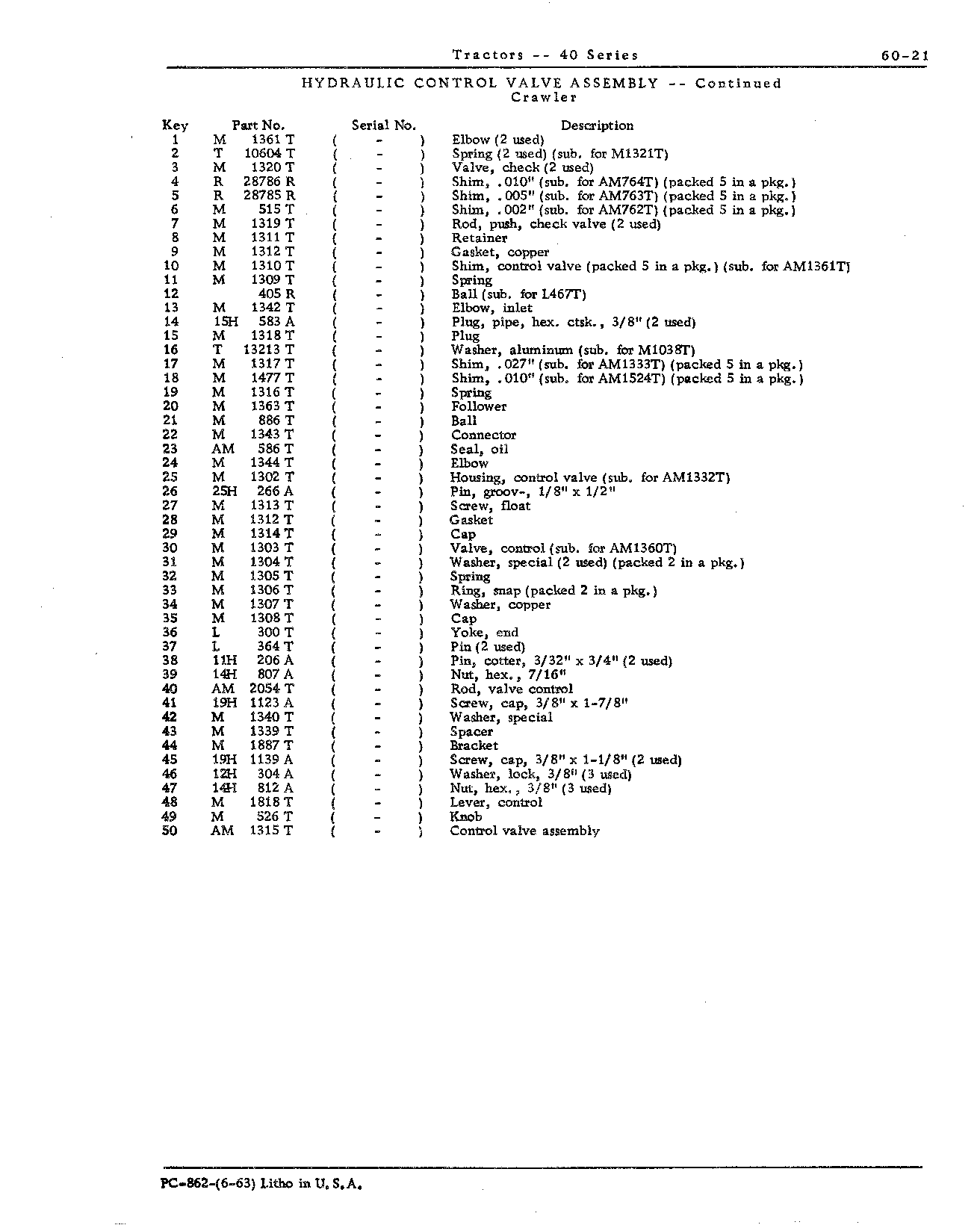 Control valve assembly (C) (Continued)
