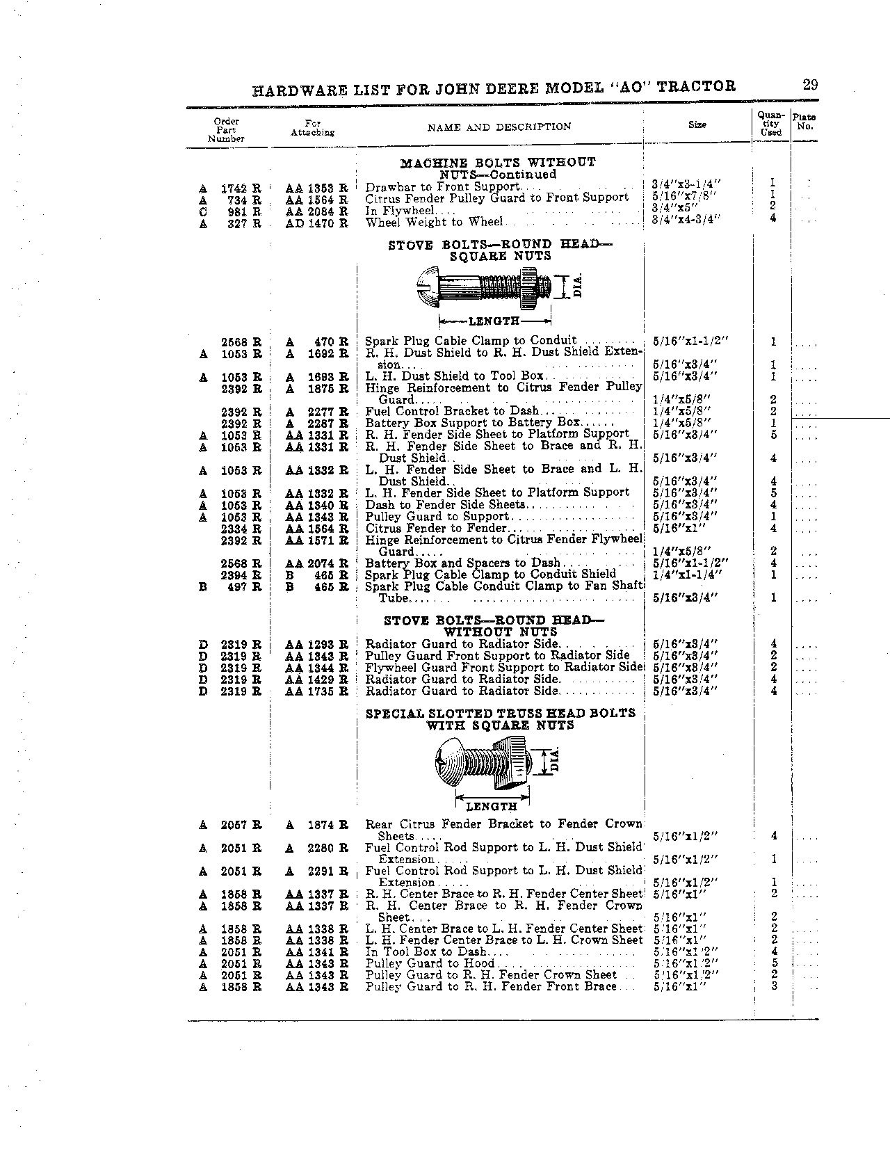 Stove Bolts - Round Head - Square Nuts
