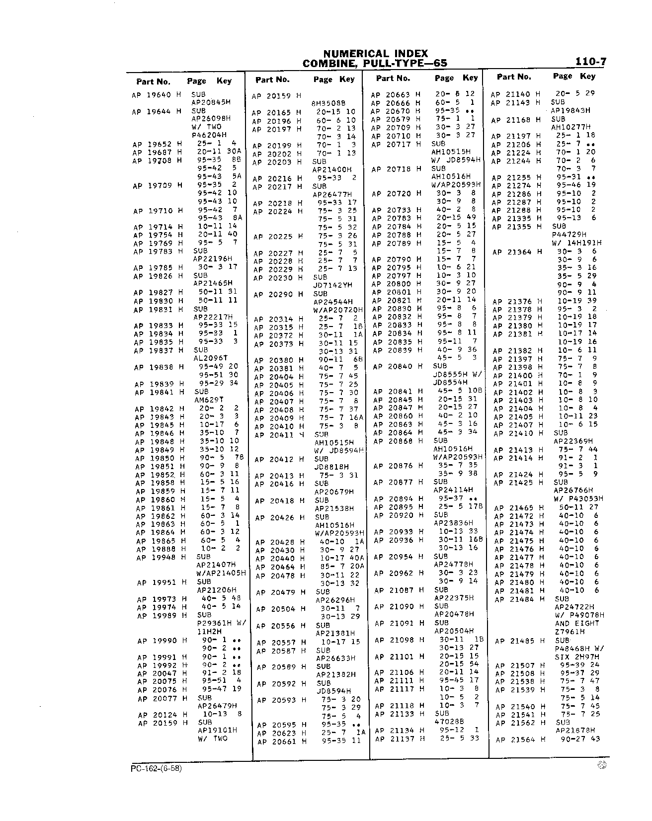 110 Numerical Index (Continued)