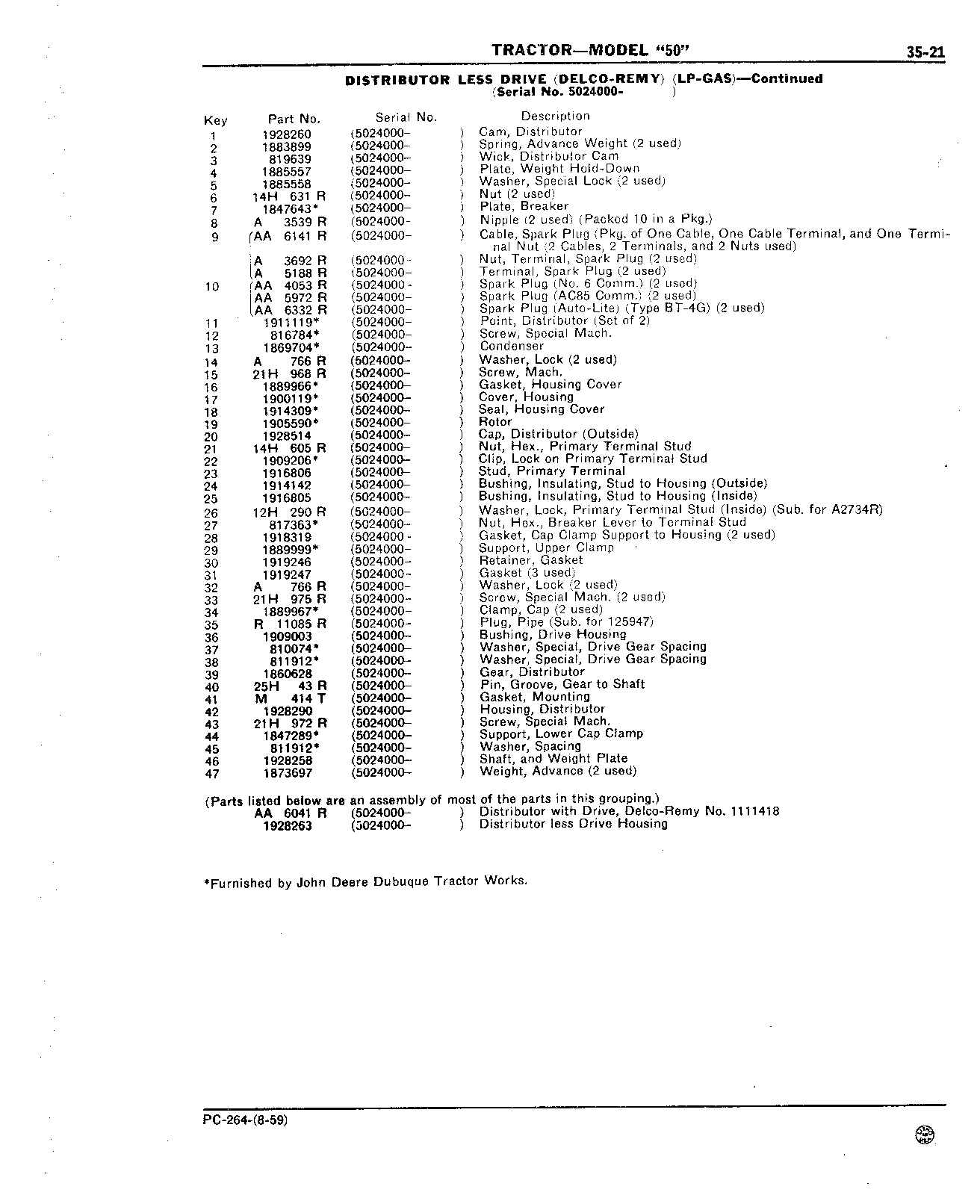 Section 35 - Electrical System (Continued)