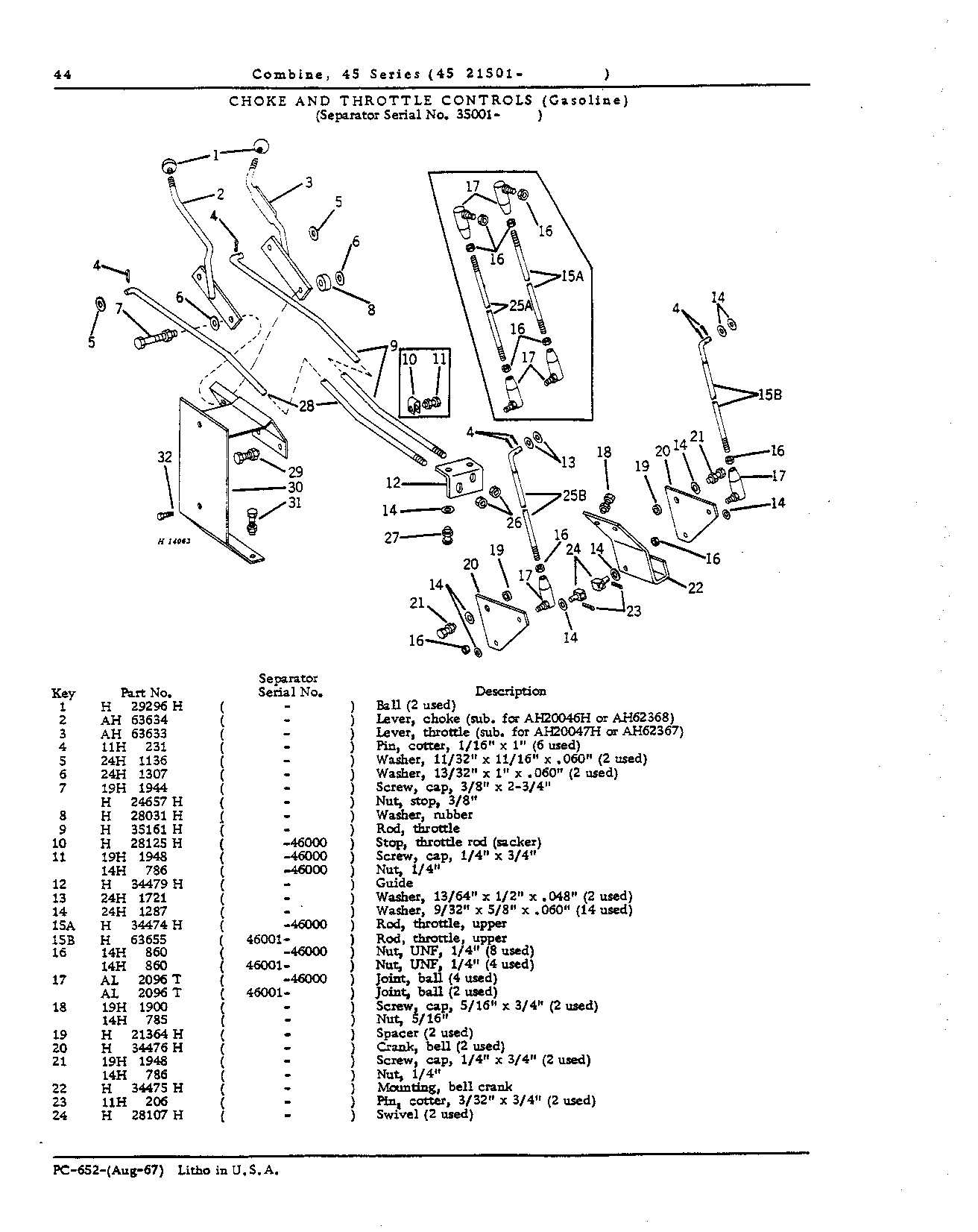 Operator's Platform Ladder and Controls (Continued)