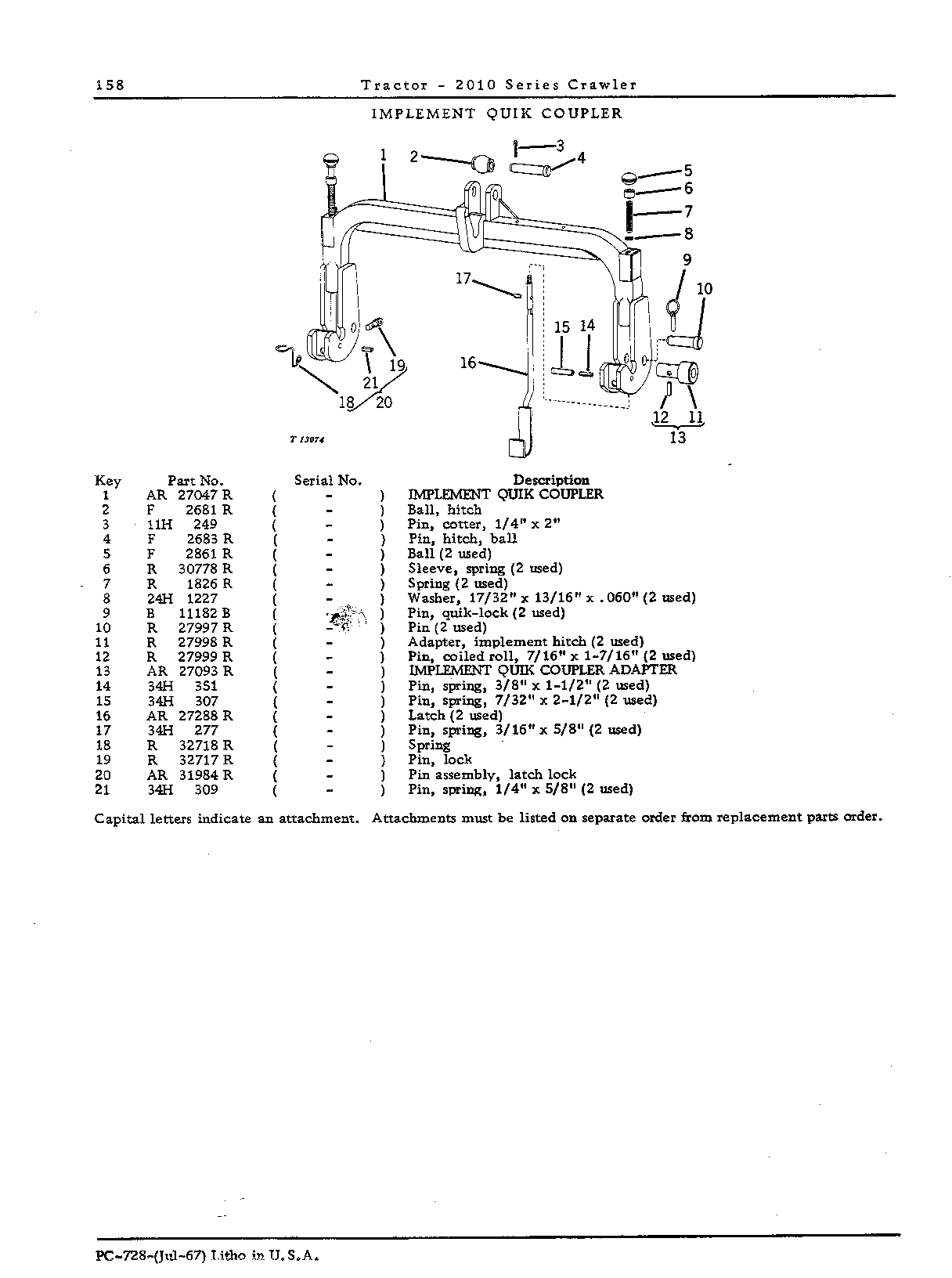 Implement quik coupler