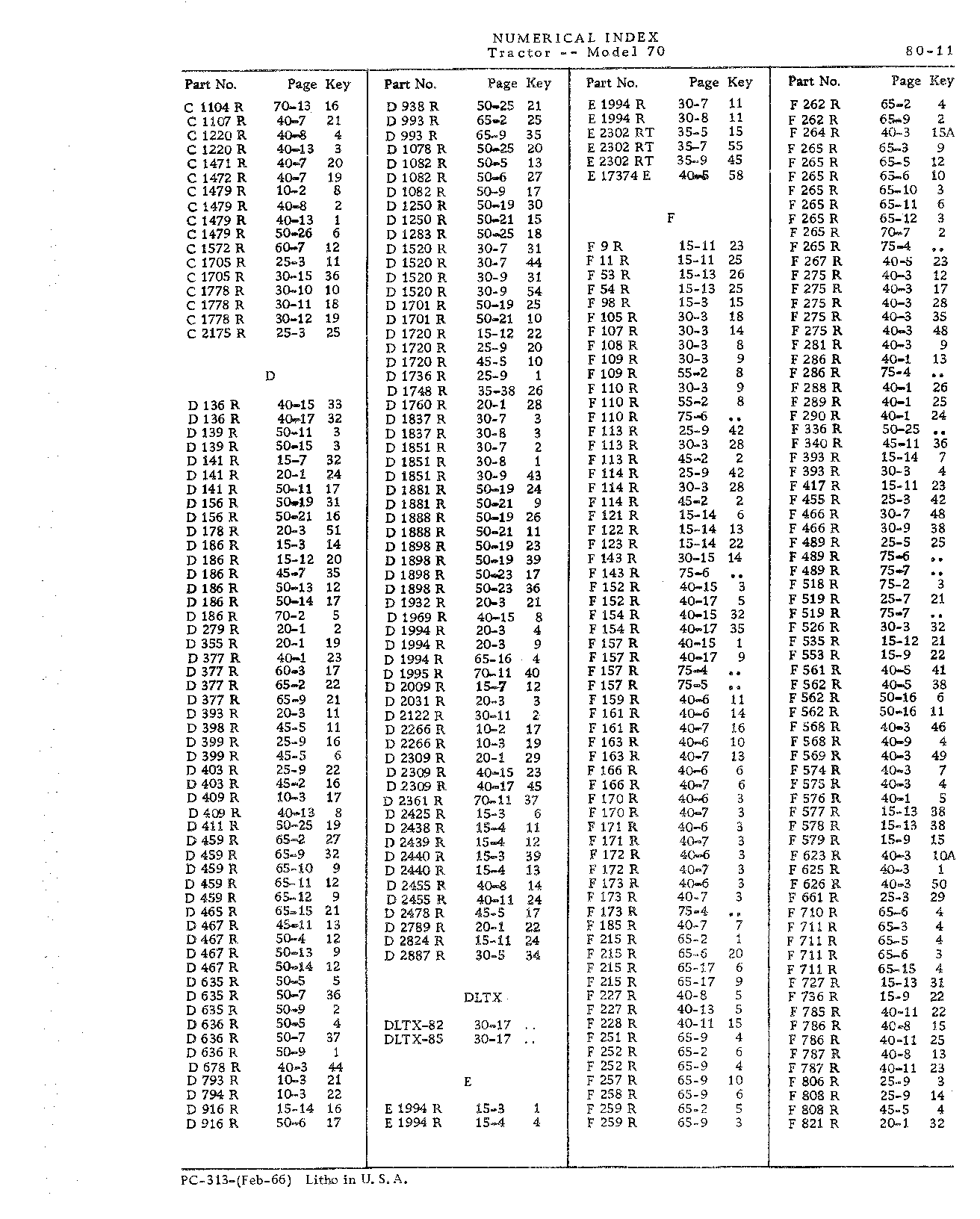 Section 80-Numerical Index (Continued)