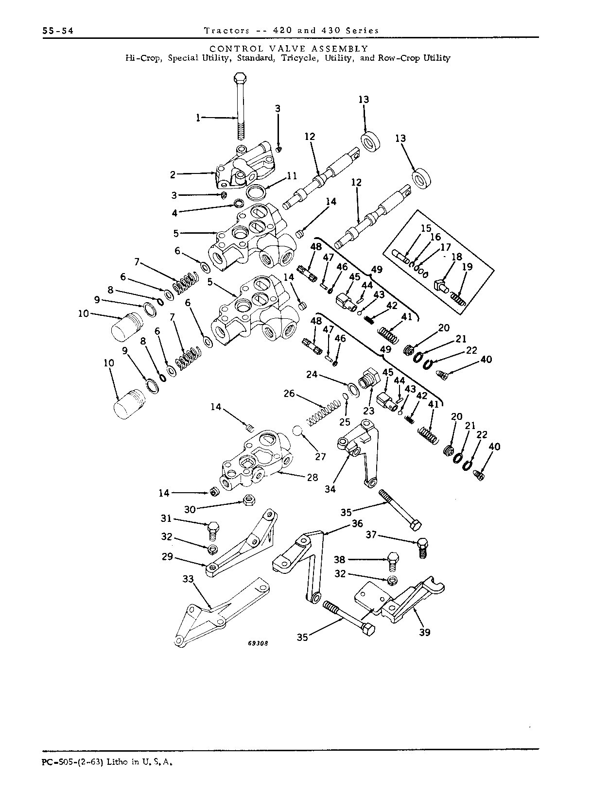 Remote control valve (H, I, S, T, U, and W)