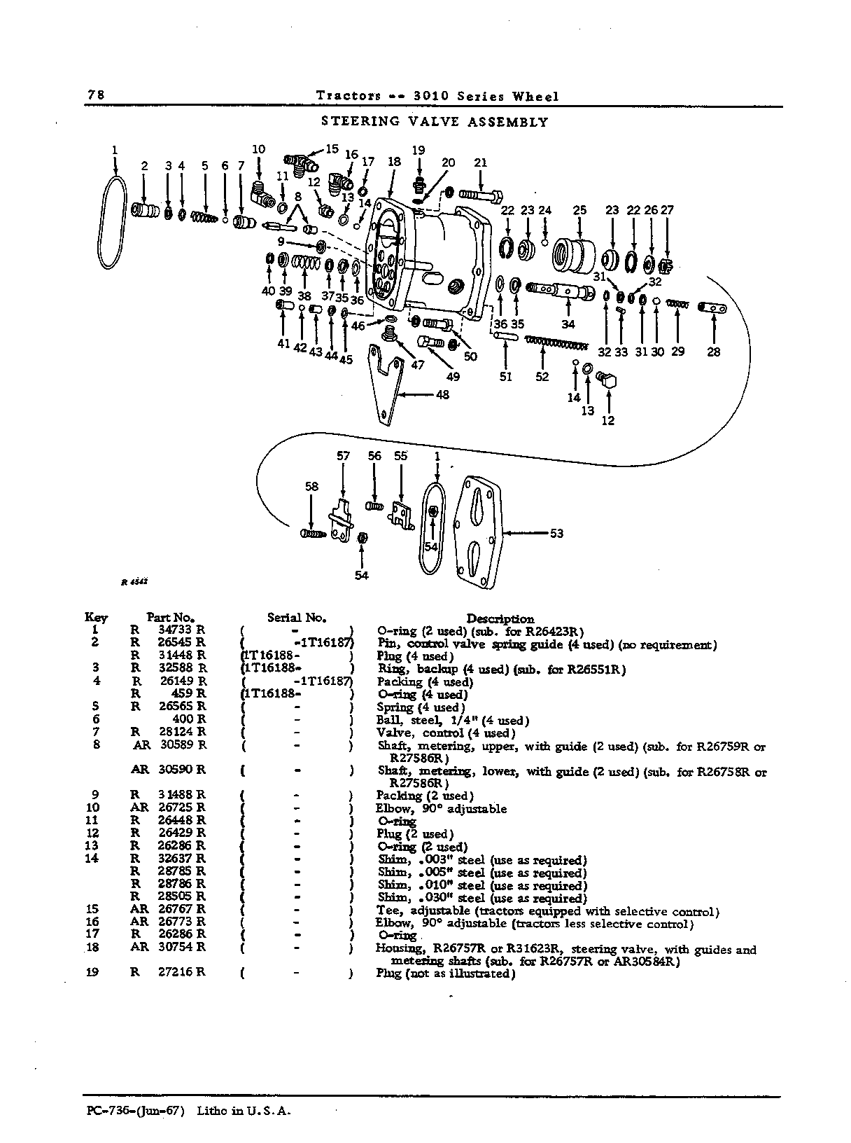 Housing: Steering valve