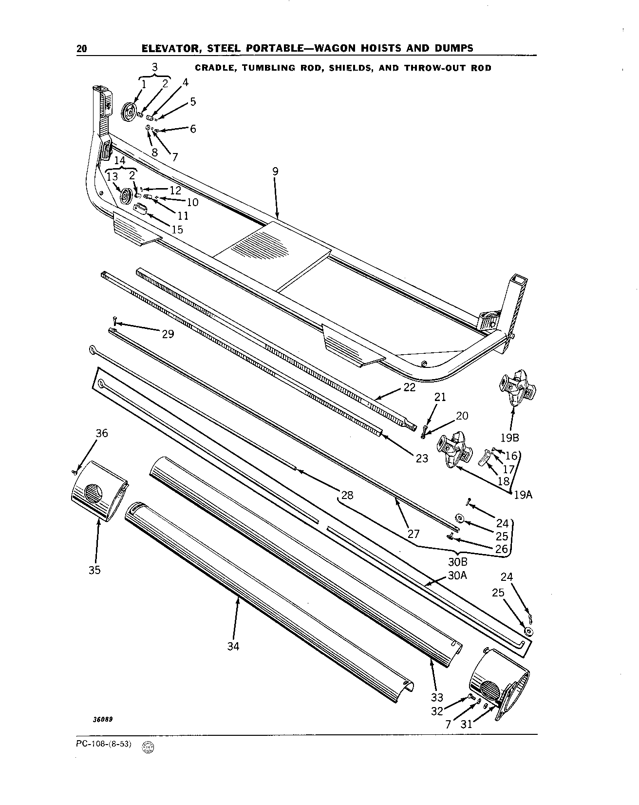 Rocker Type Dump 1950- (Continued)