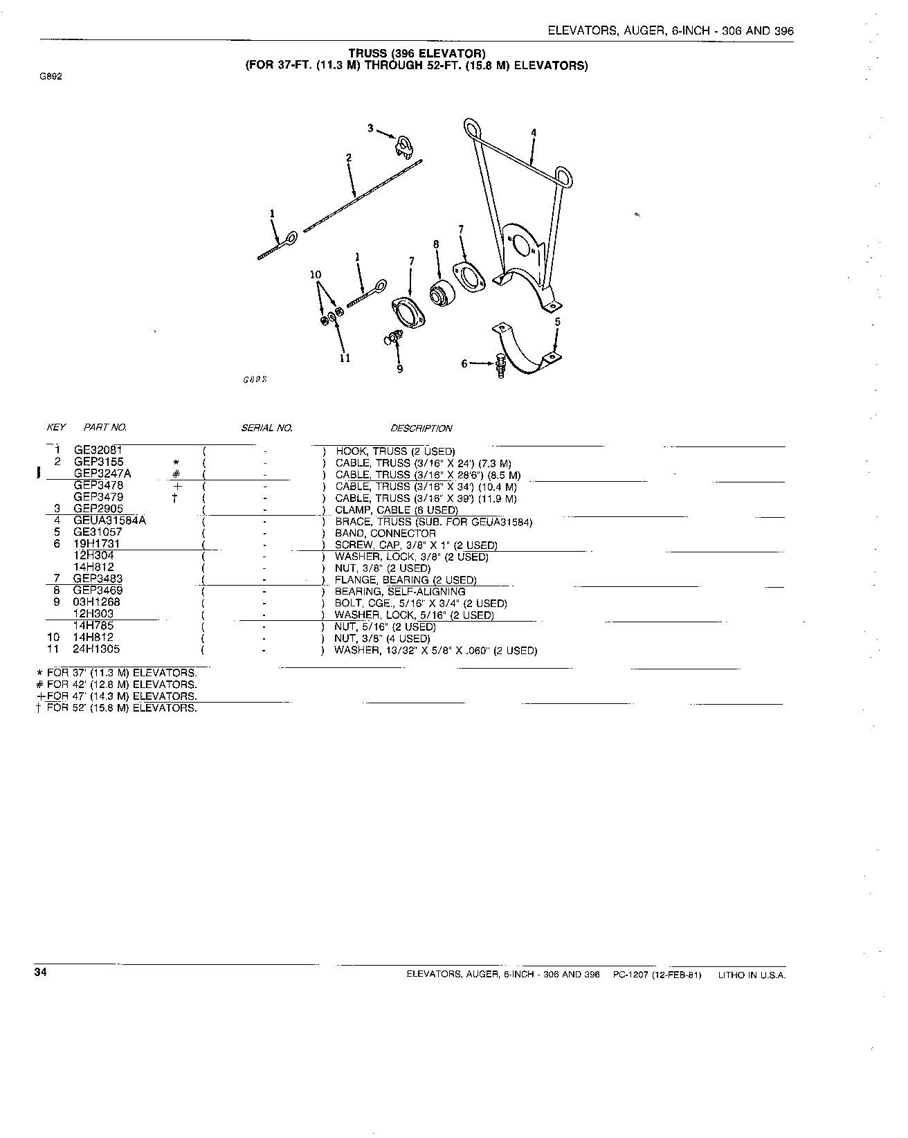 TRUSS (396 ELEVATOR)