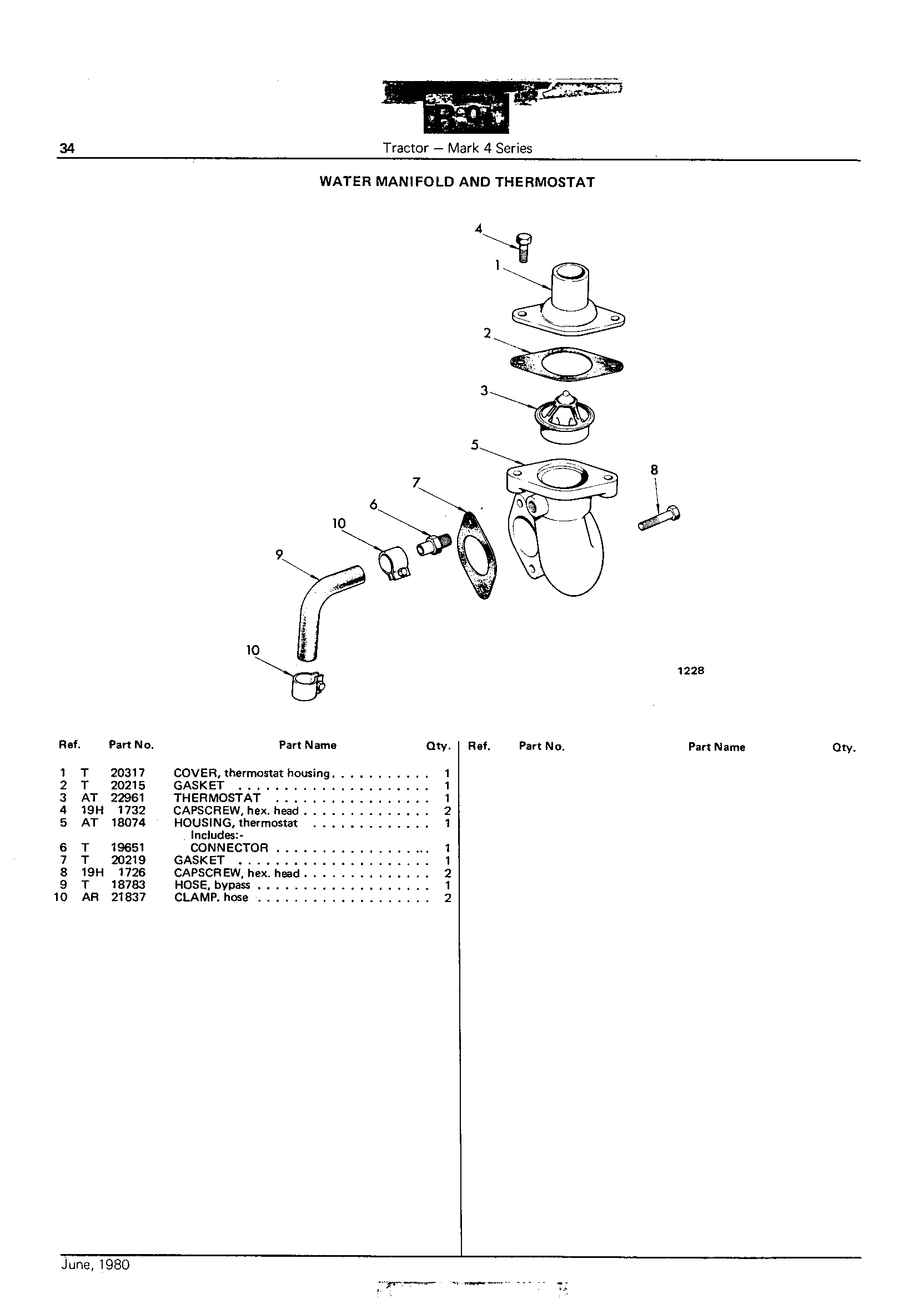 Water Manifold and Thermostat