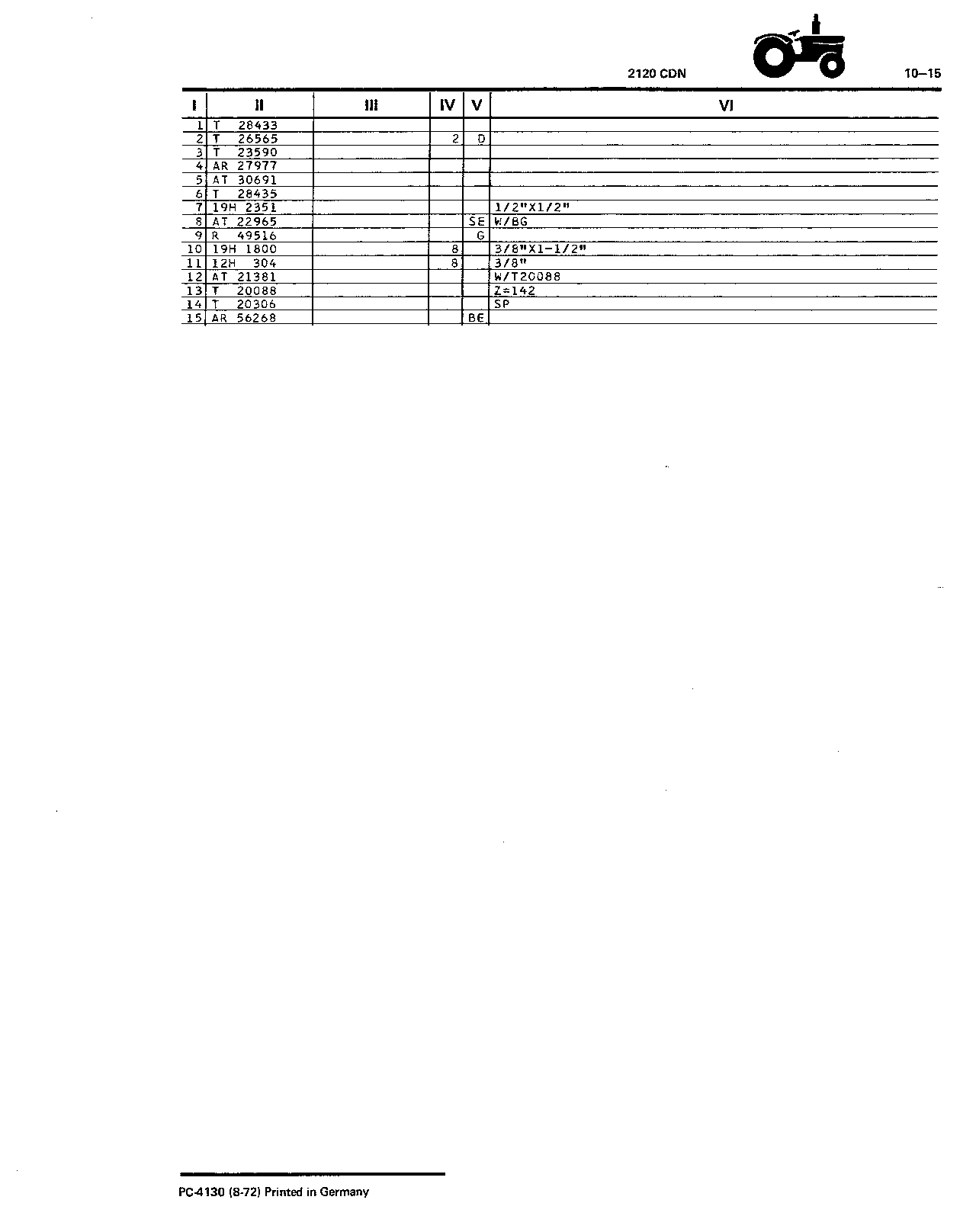Flywheel / Flywheel Housing (Continued)
