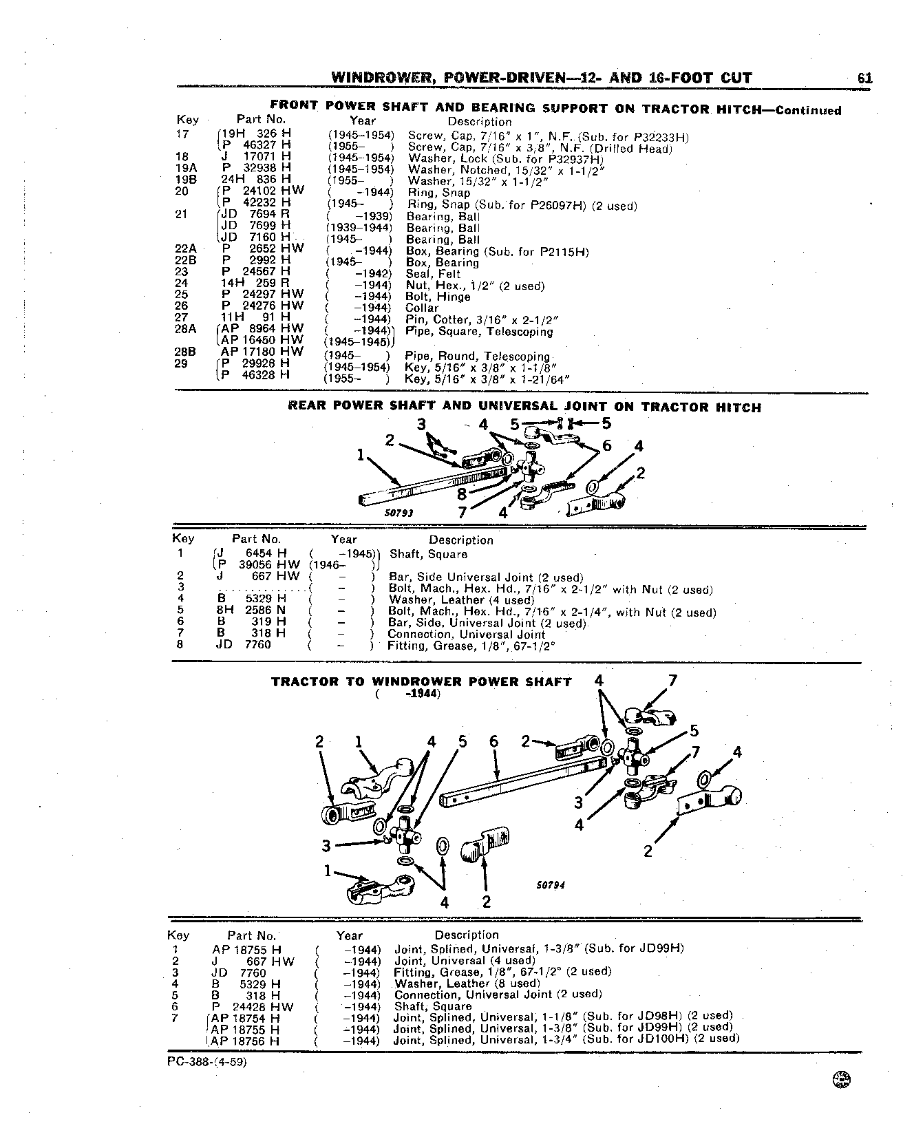 Shaft, Power, Rear and Universal Joint on Tractor Hitch