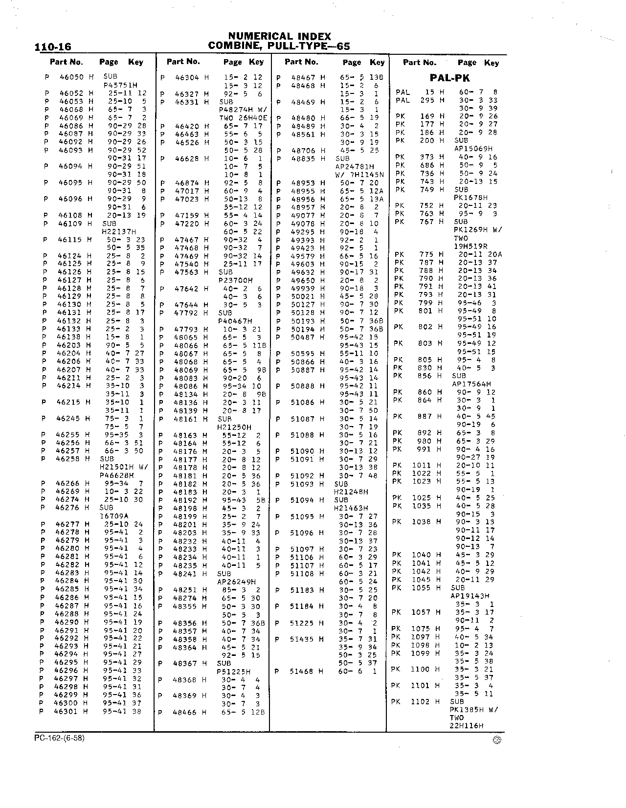 110 Numerical Index (Continued)