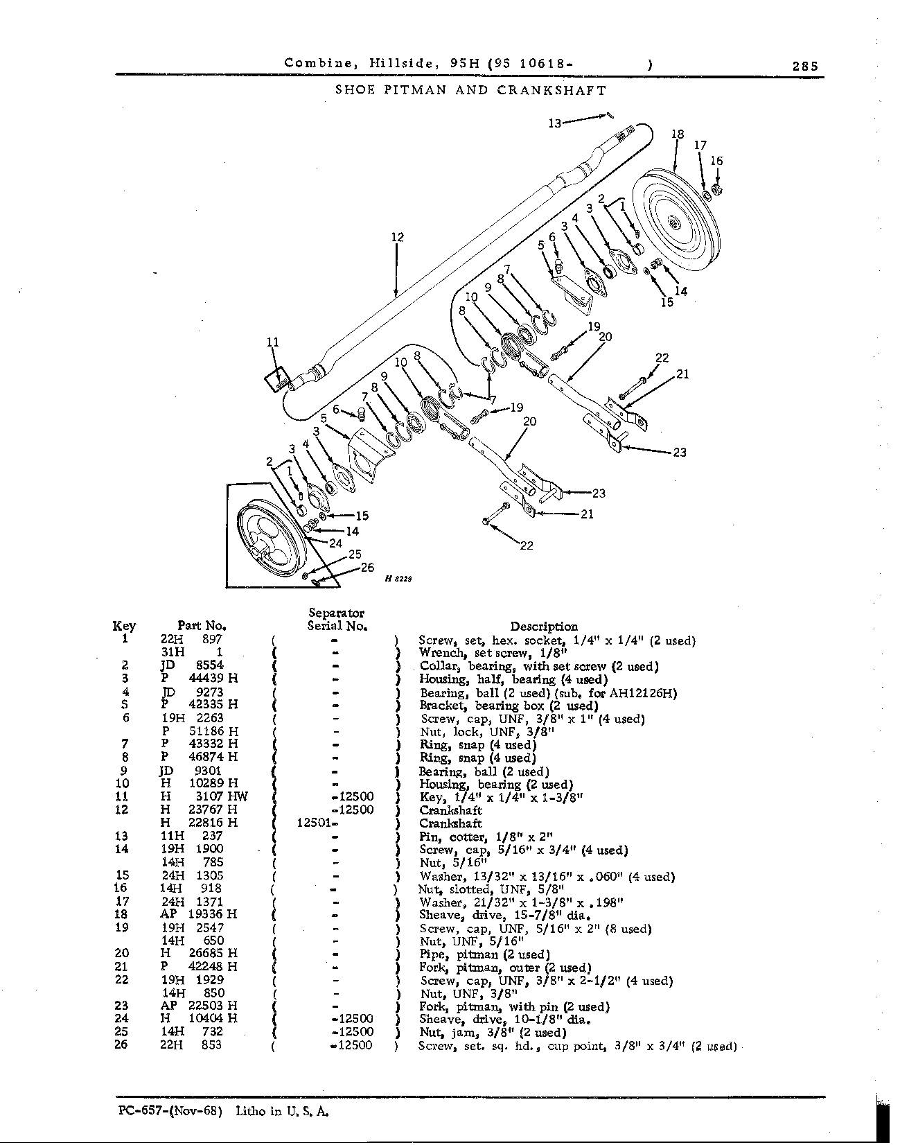 Straw Walker and Shoe (Continued)