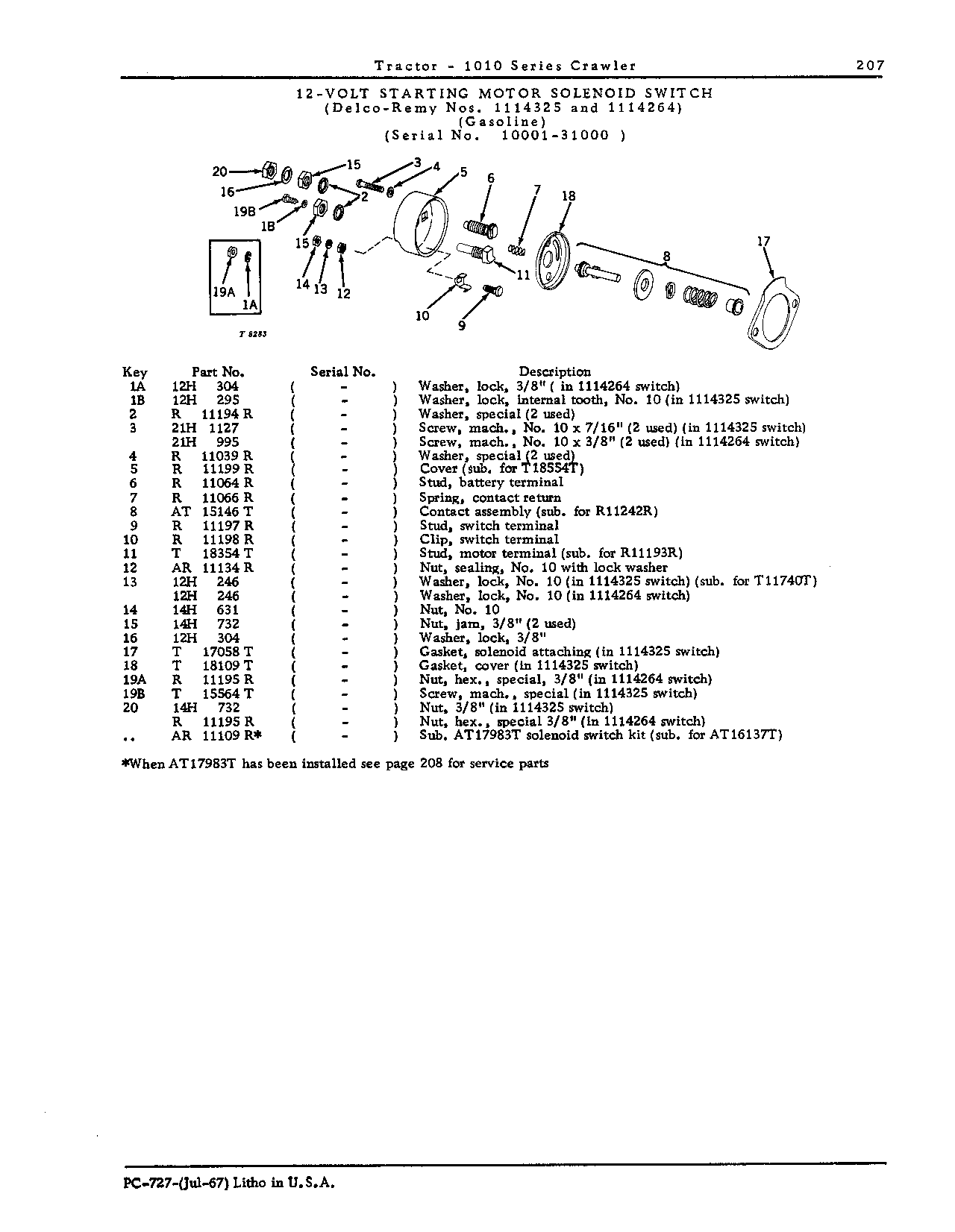 Solenoid switches (Continued)