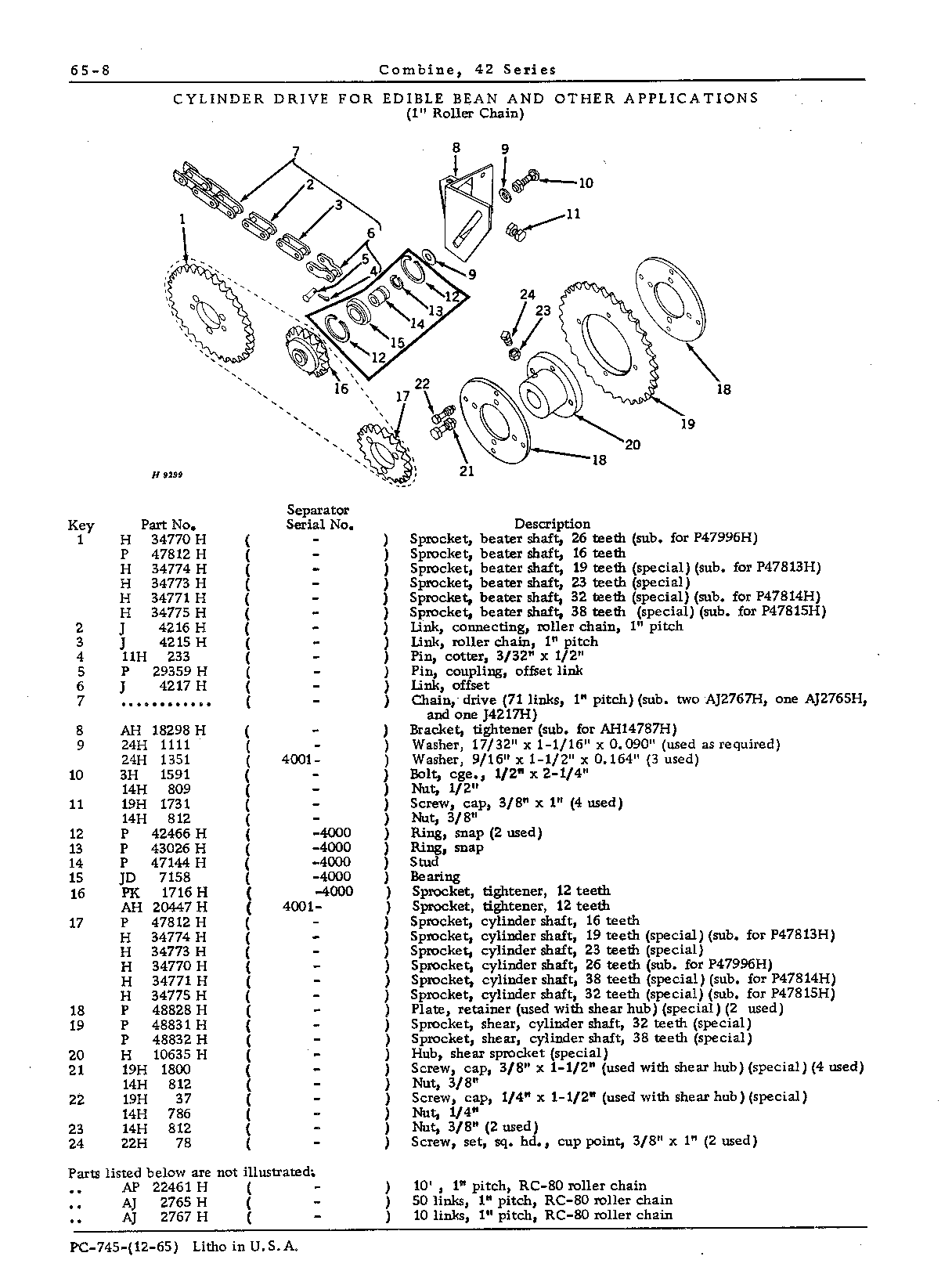 Drives for: Cylinder (Continued)