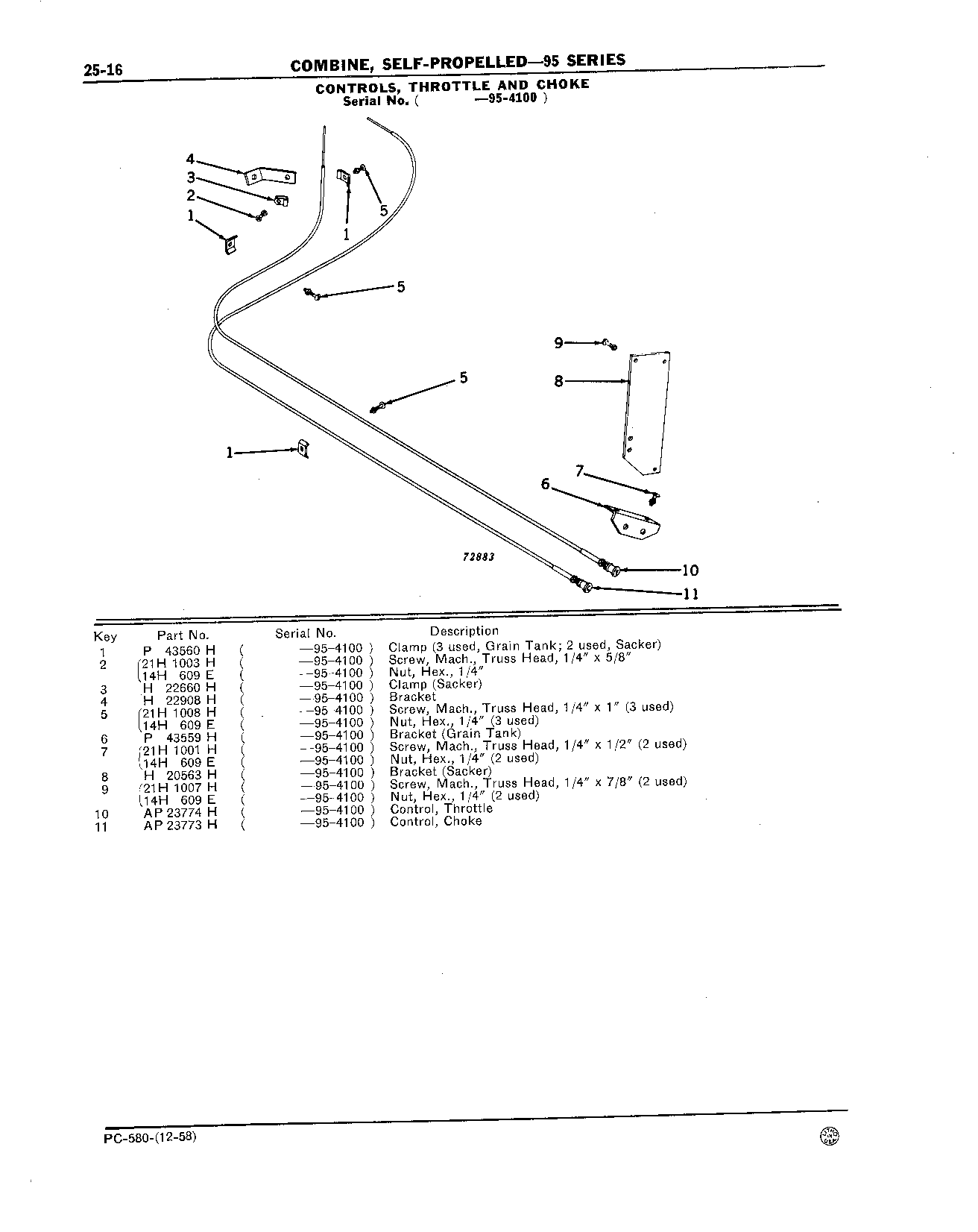 Operator's Platform, Ladder, and Controls (Continued)