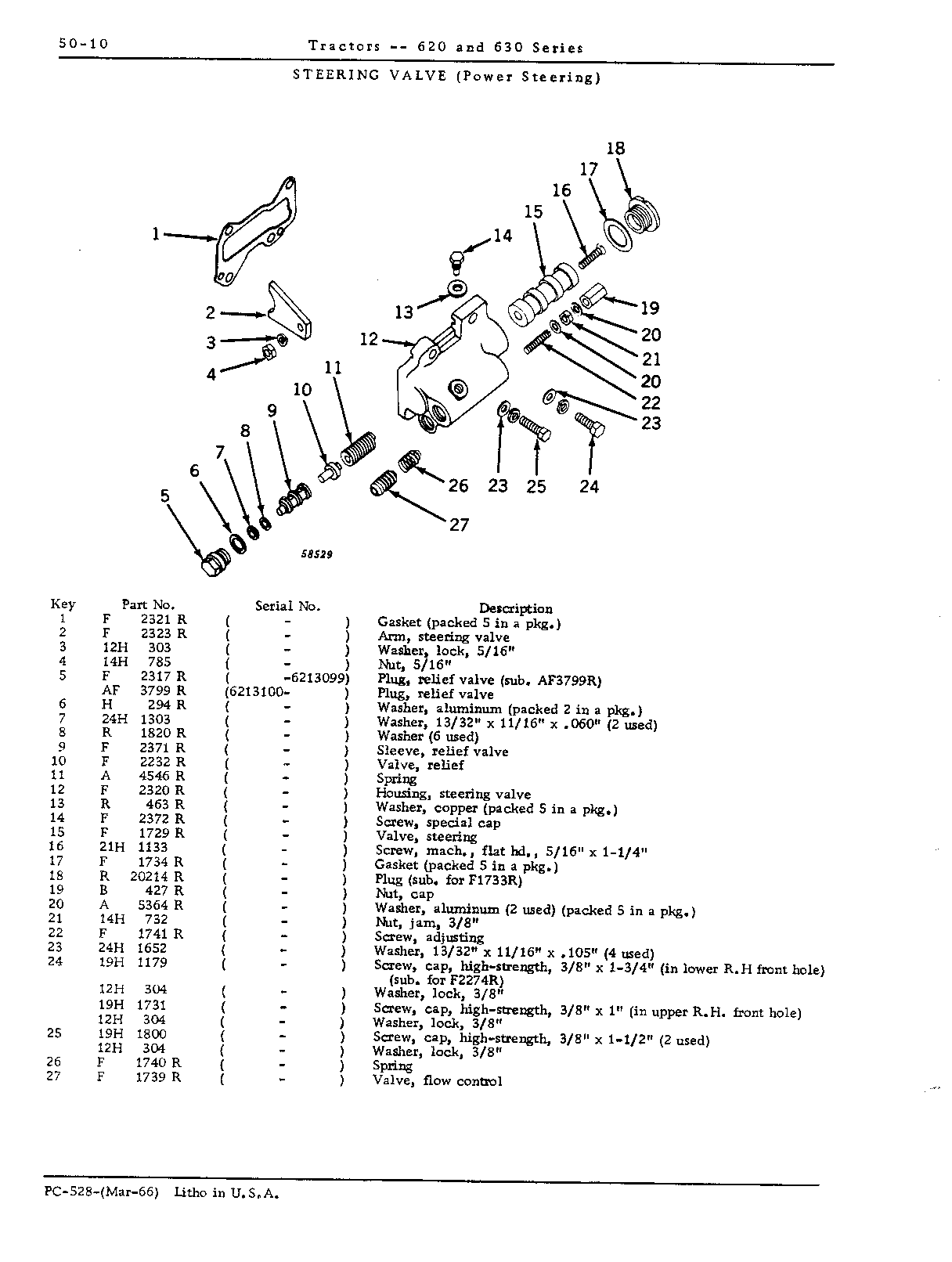 Valve, power steering
