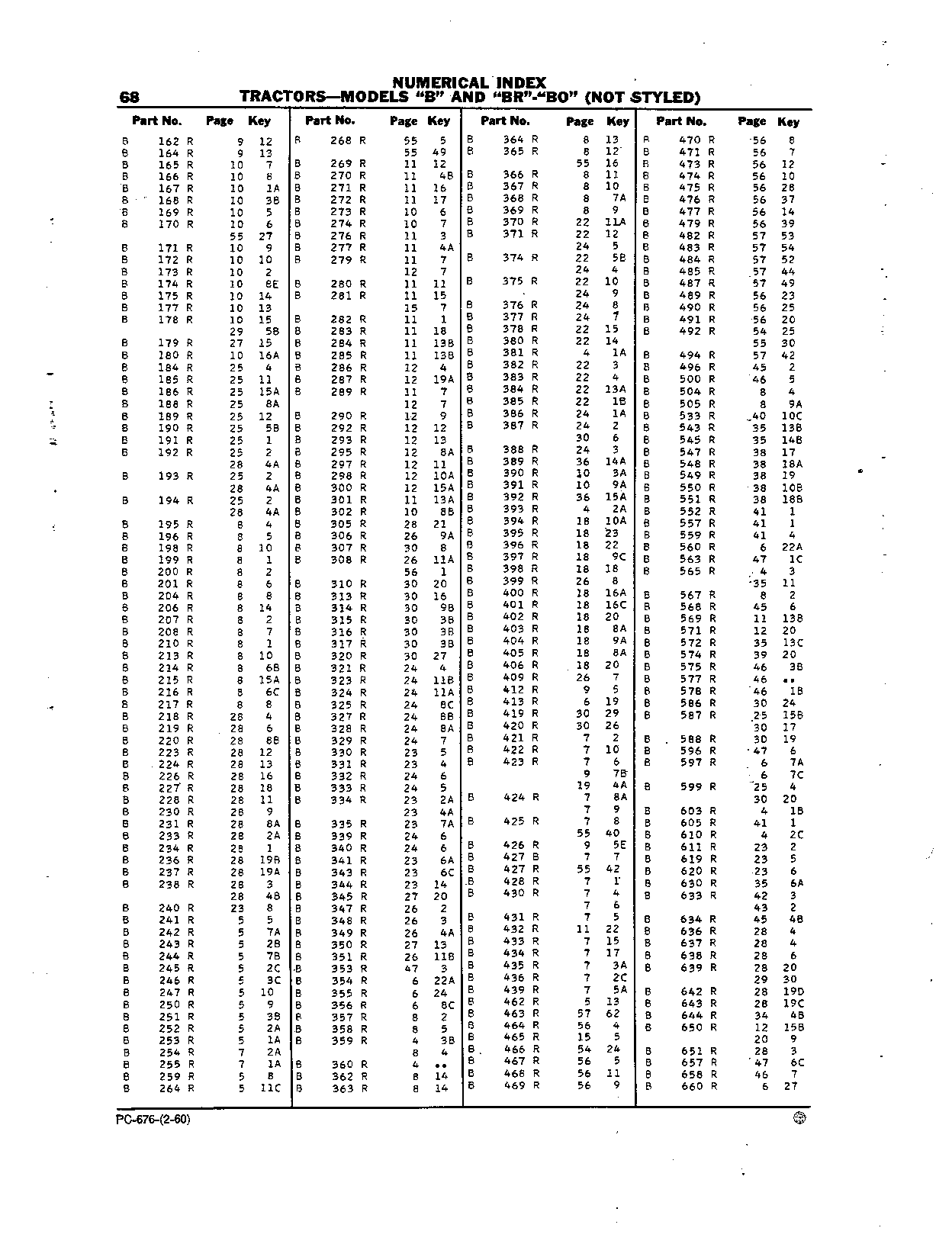 Numerical Index (Continued)