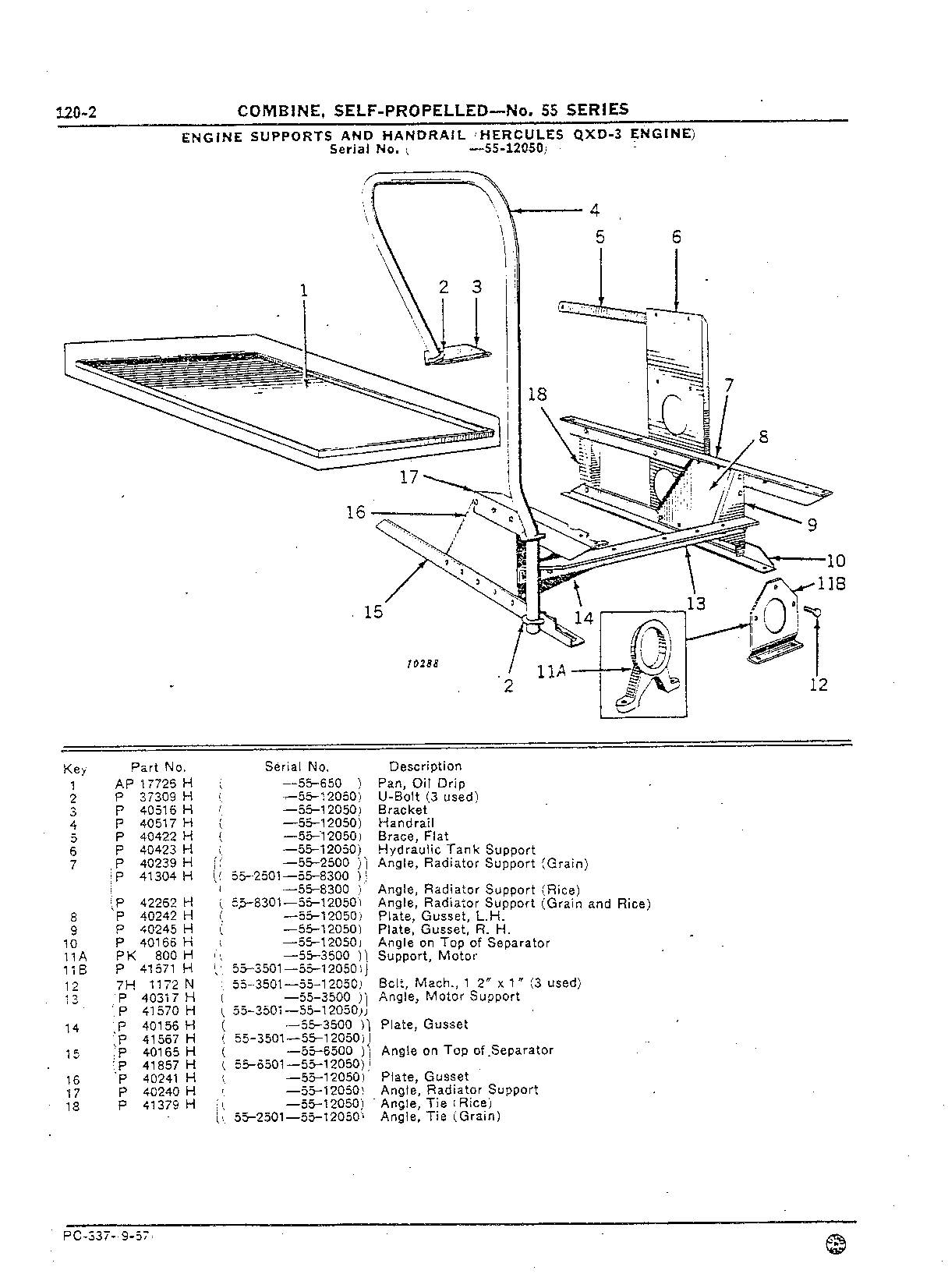 Engine Support and Hand Rail