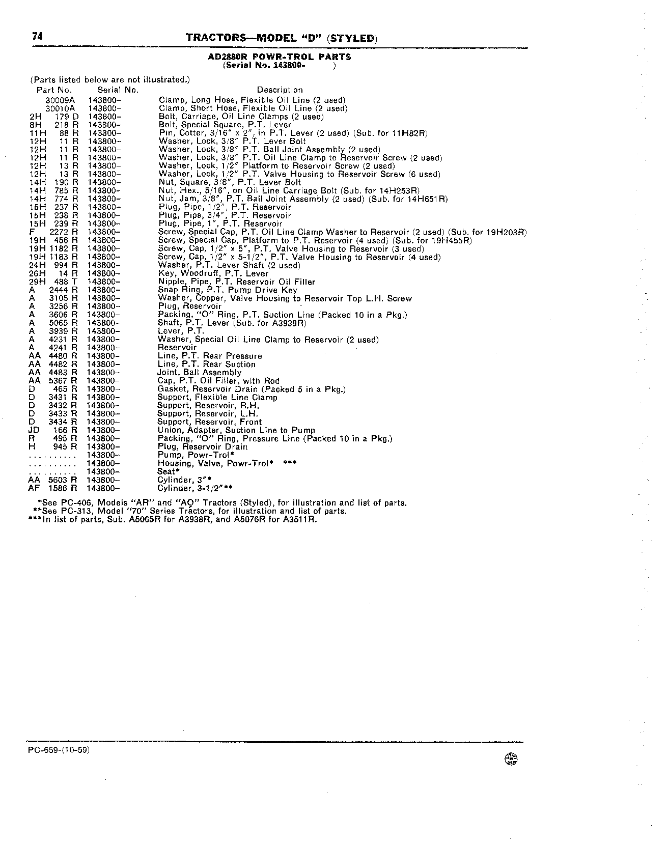 Powr-Trol Parts