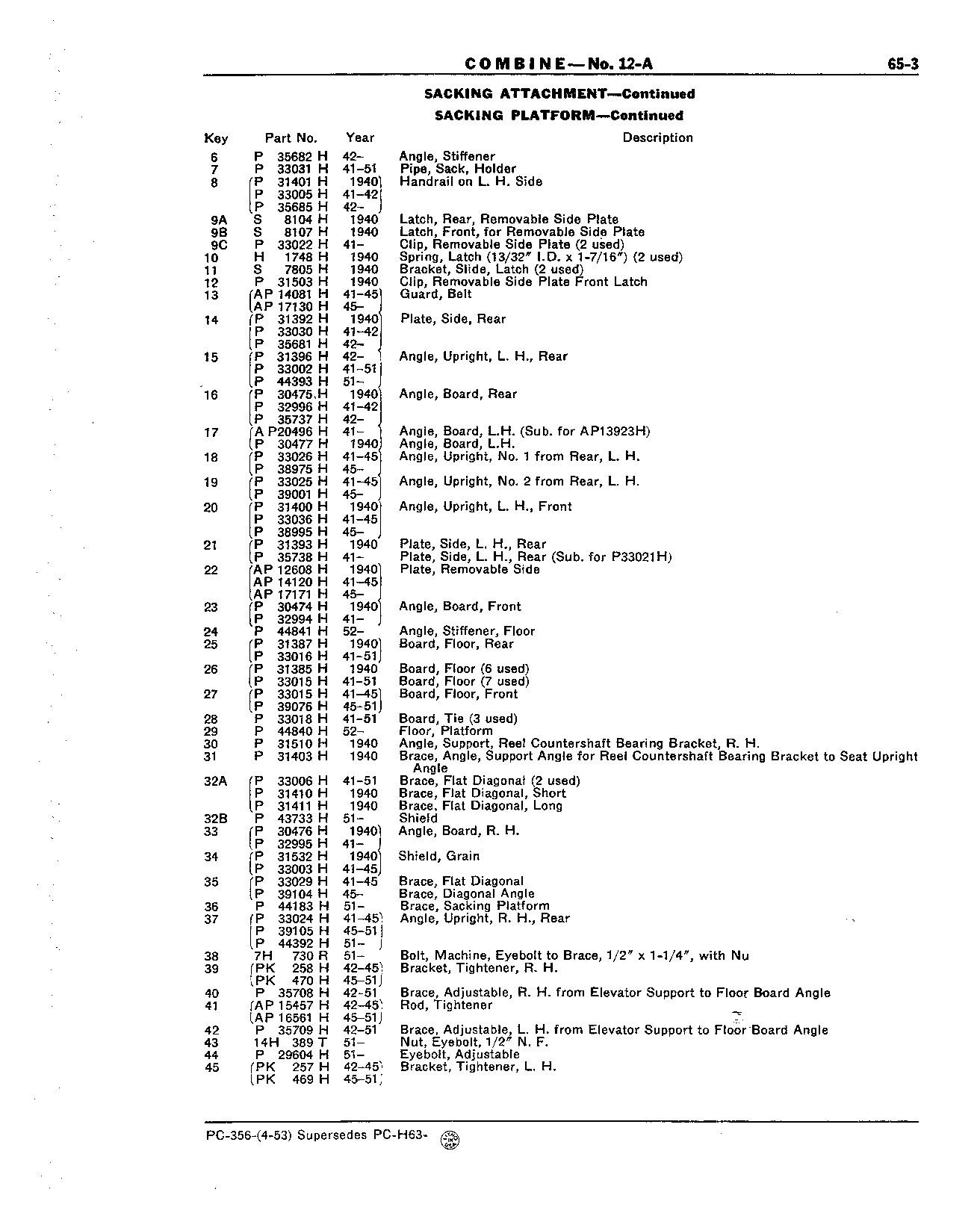 Section 65-Sacking Attachment (Continued)