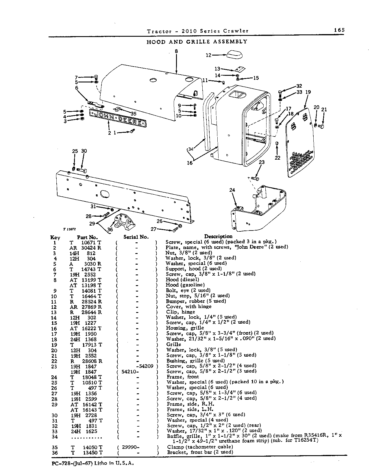 Front end support