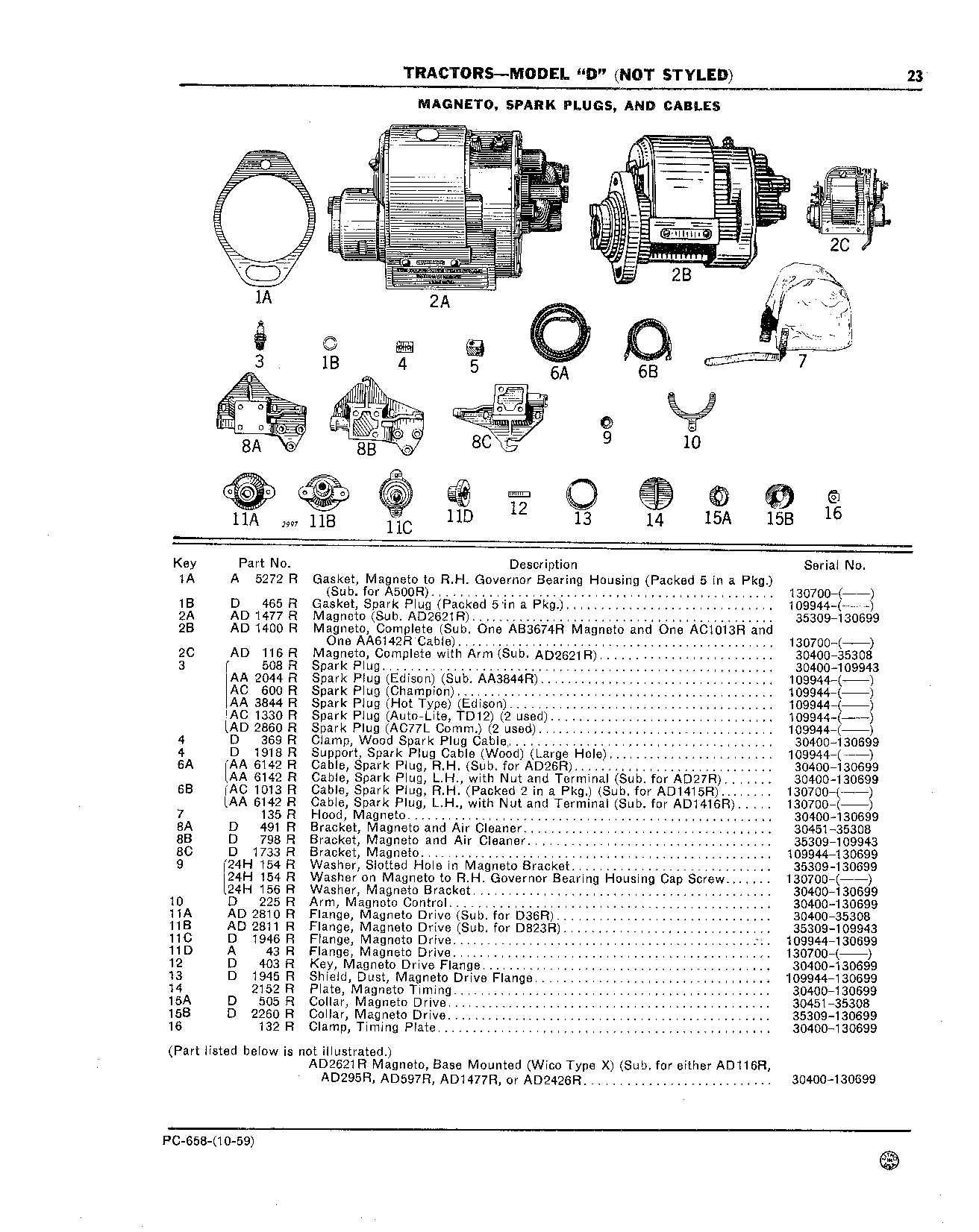 Magneto Parts