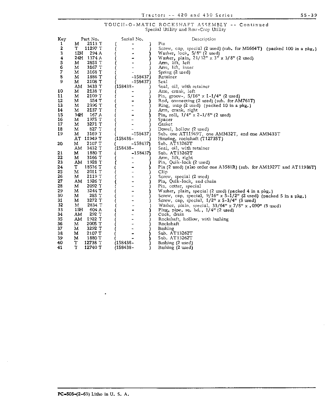Rockshaft, Touch-o-matic (I and W) (Continued)