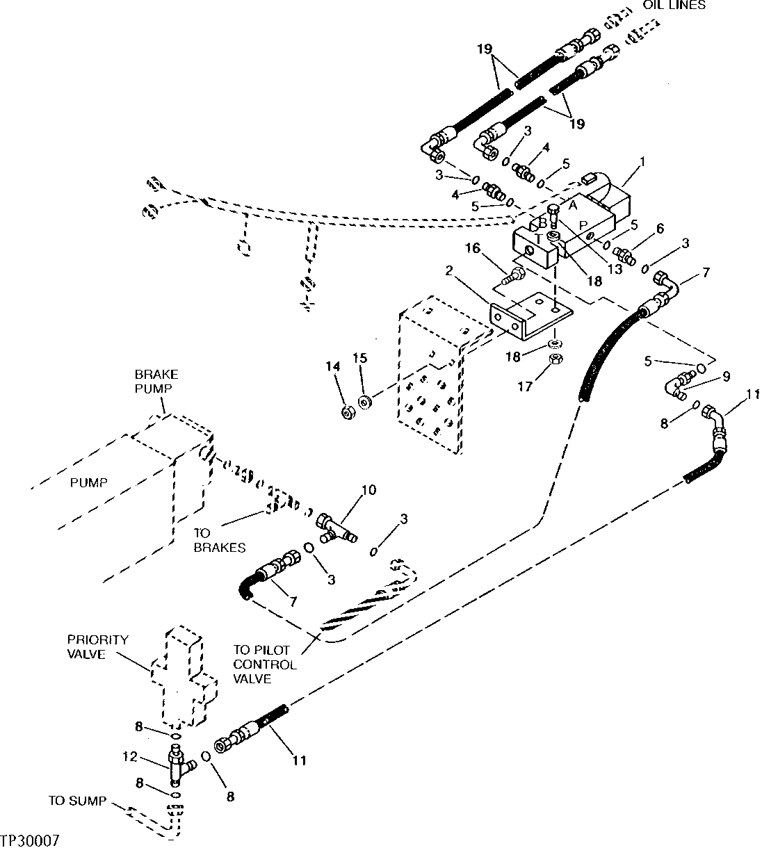 Pin Disconnect Solenoid Hydraulics (For Use With Tool Carrier or Log Loader)
