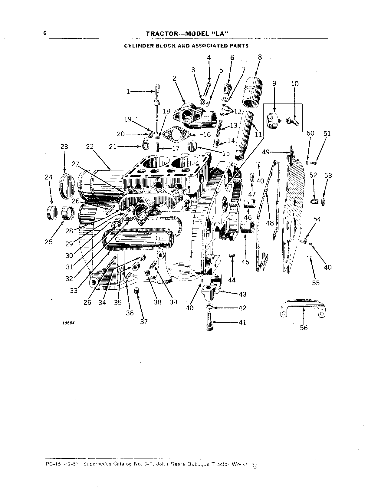 Block, Cylinder