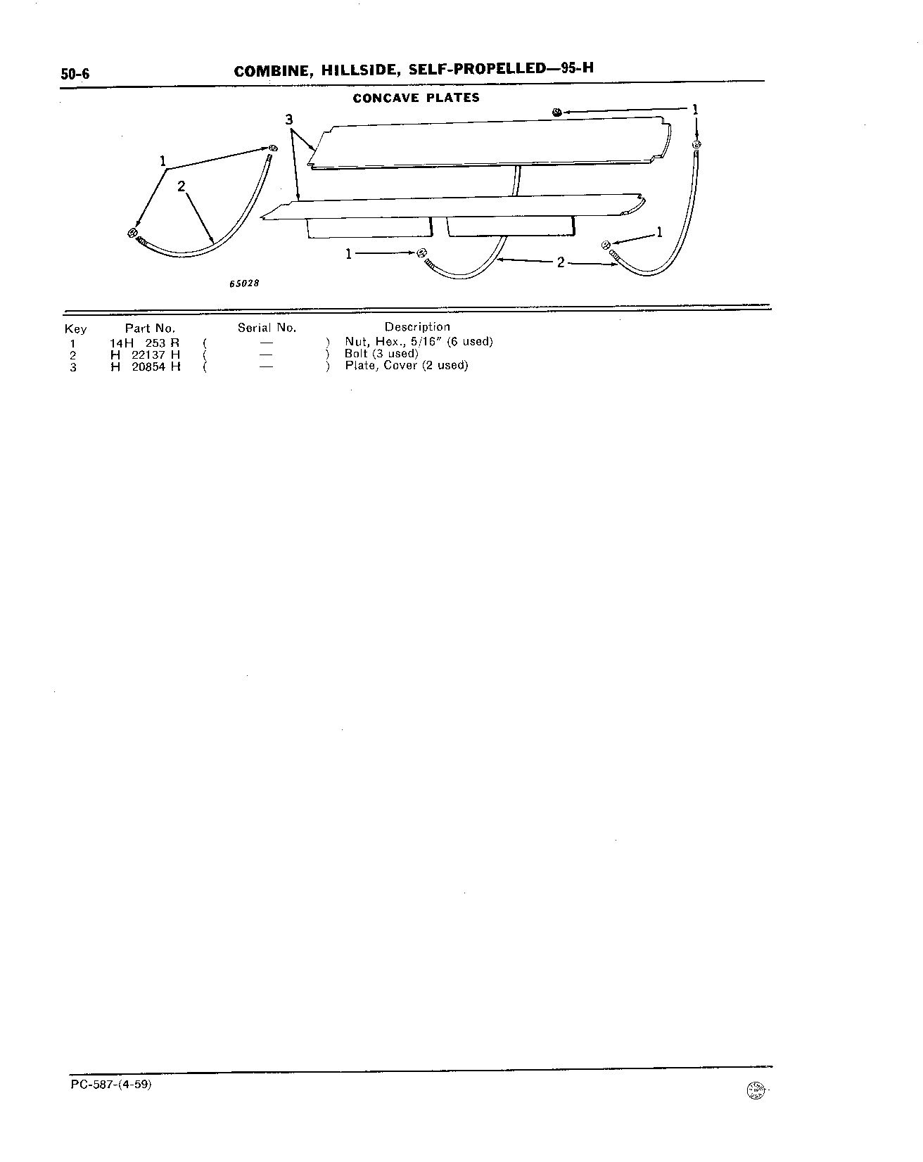 Concave Plates