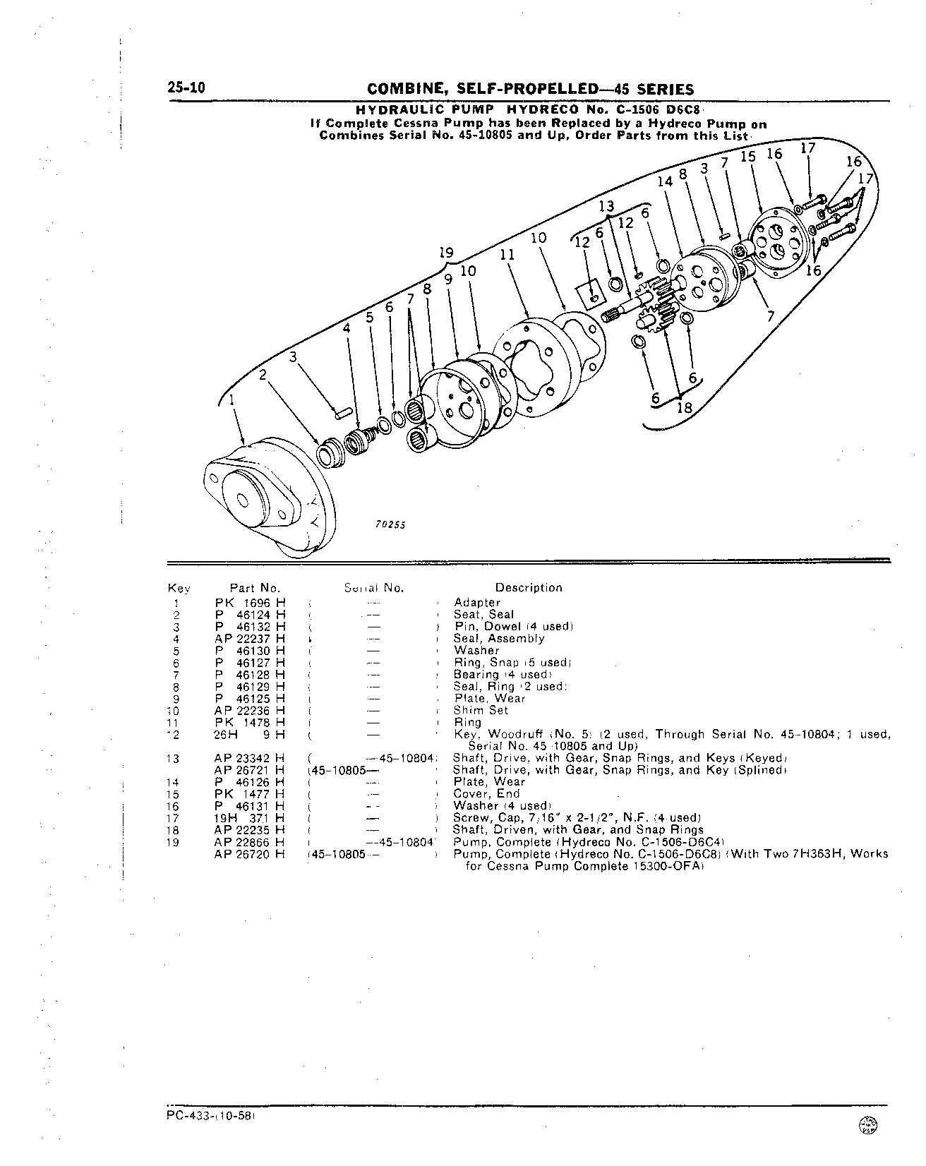 Gaskets for: Hydraulic Pump