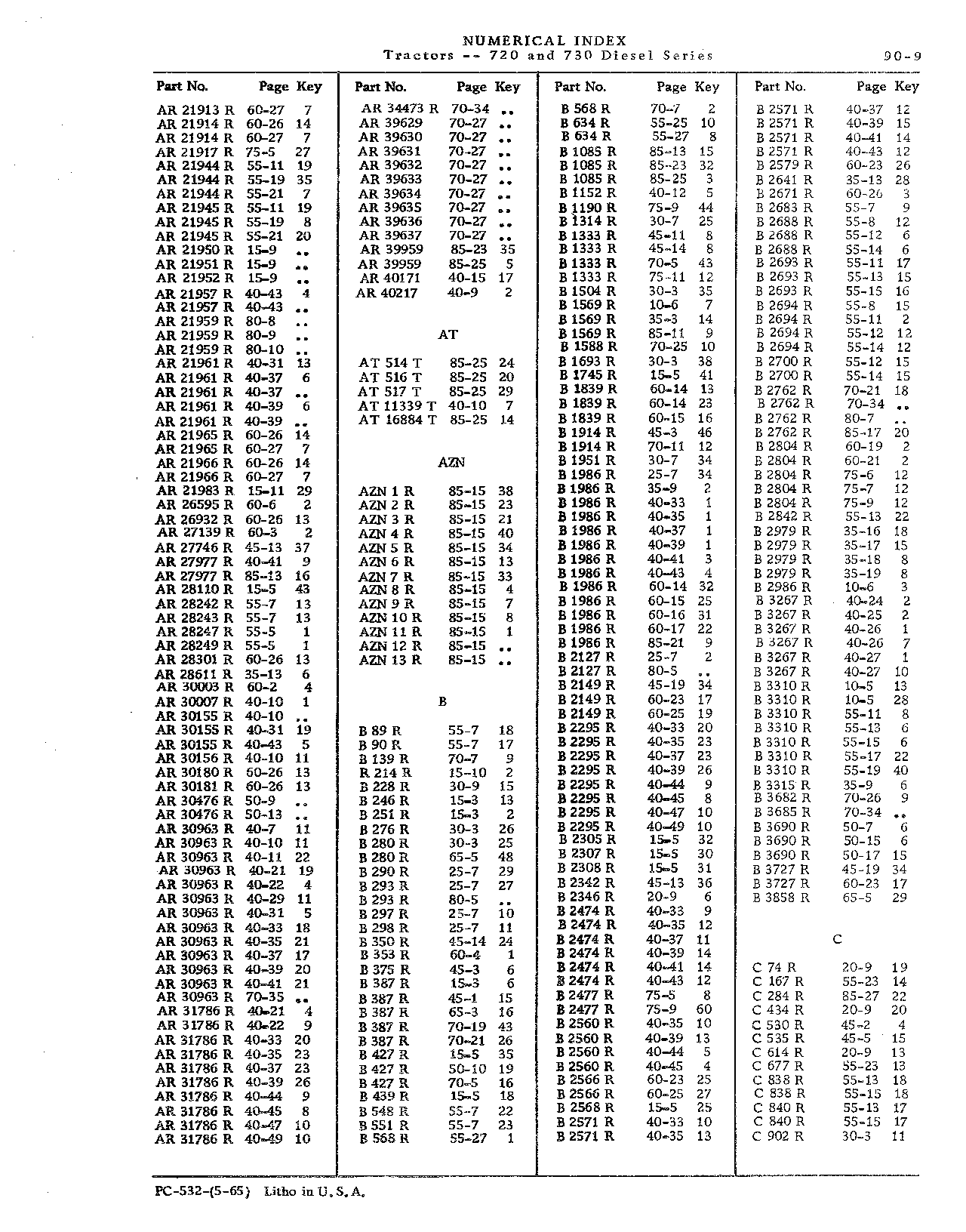 Numerical Index (Continued)
