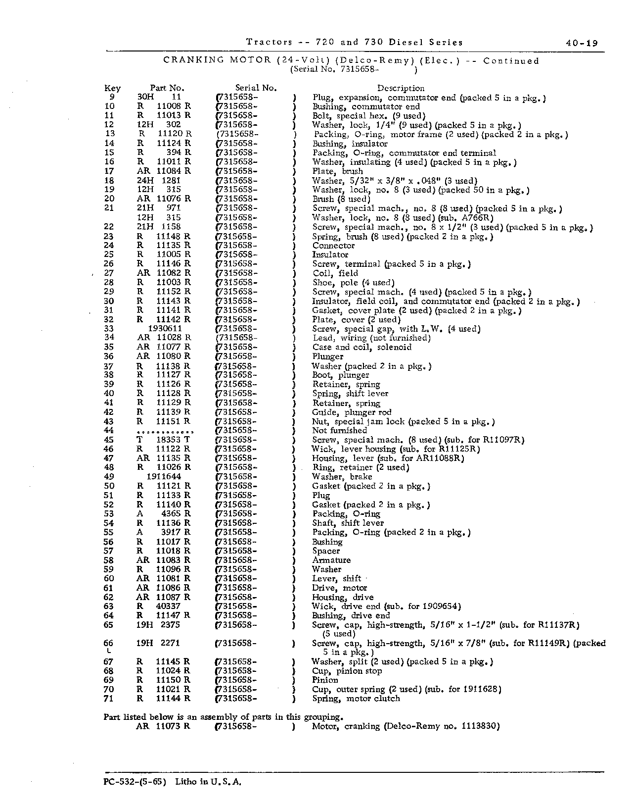 Solenoid switch (Elec.) (Continued)