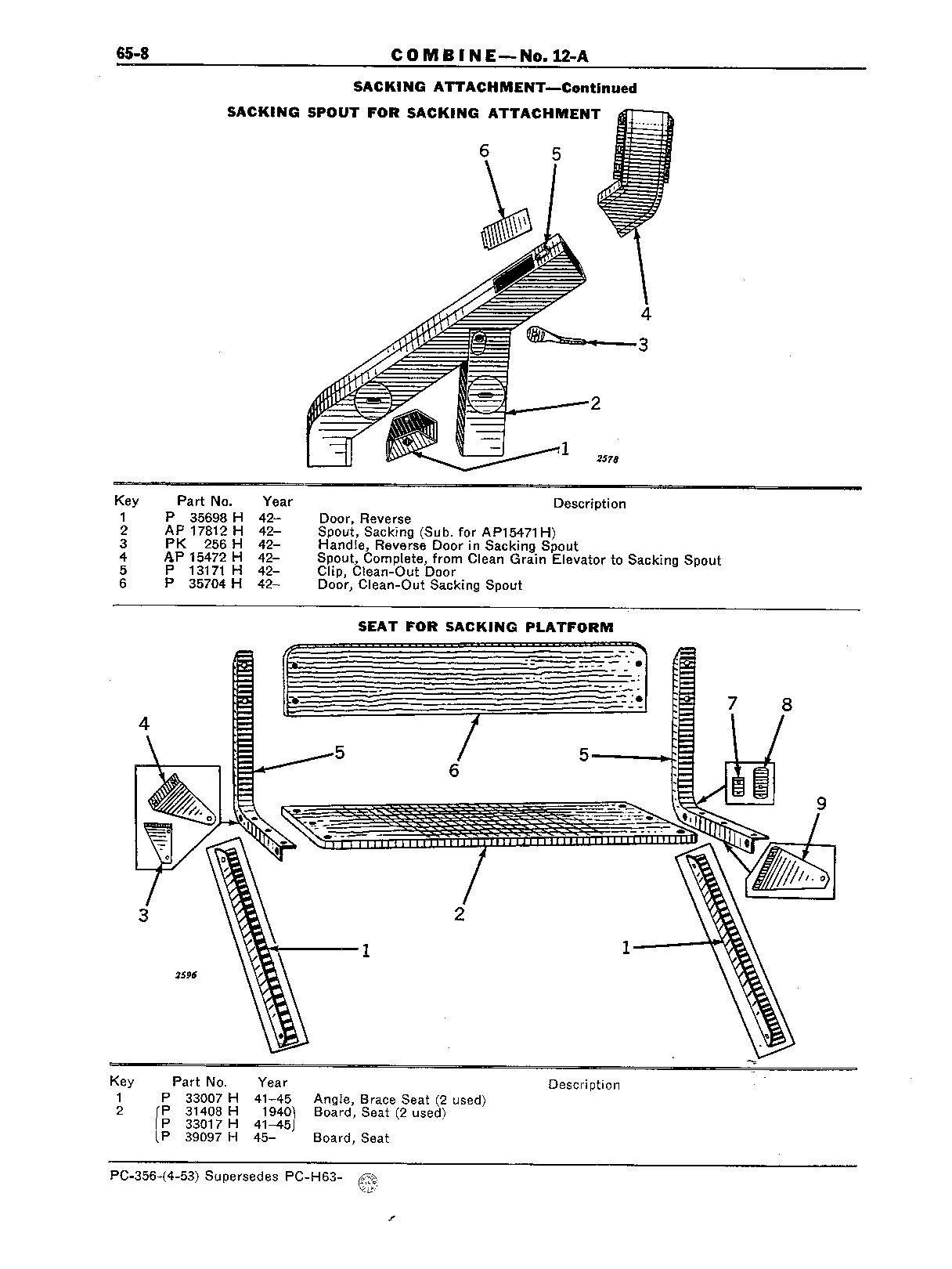 Section 65-Sacking Attachment (Continued)