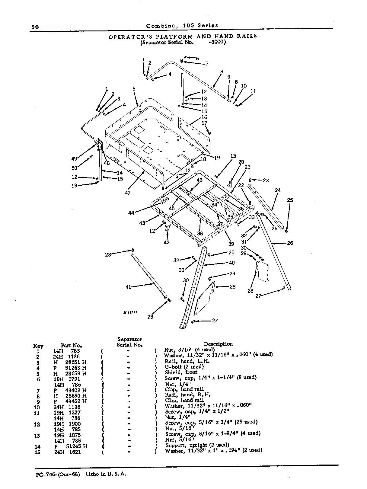 Operator's Platform, Ladder, and Controls