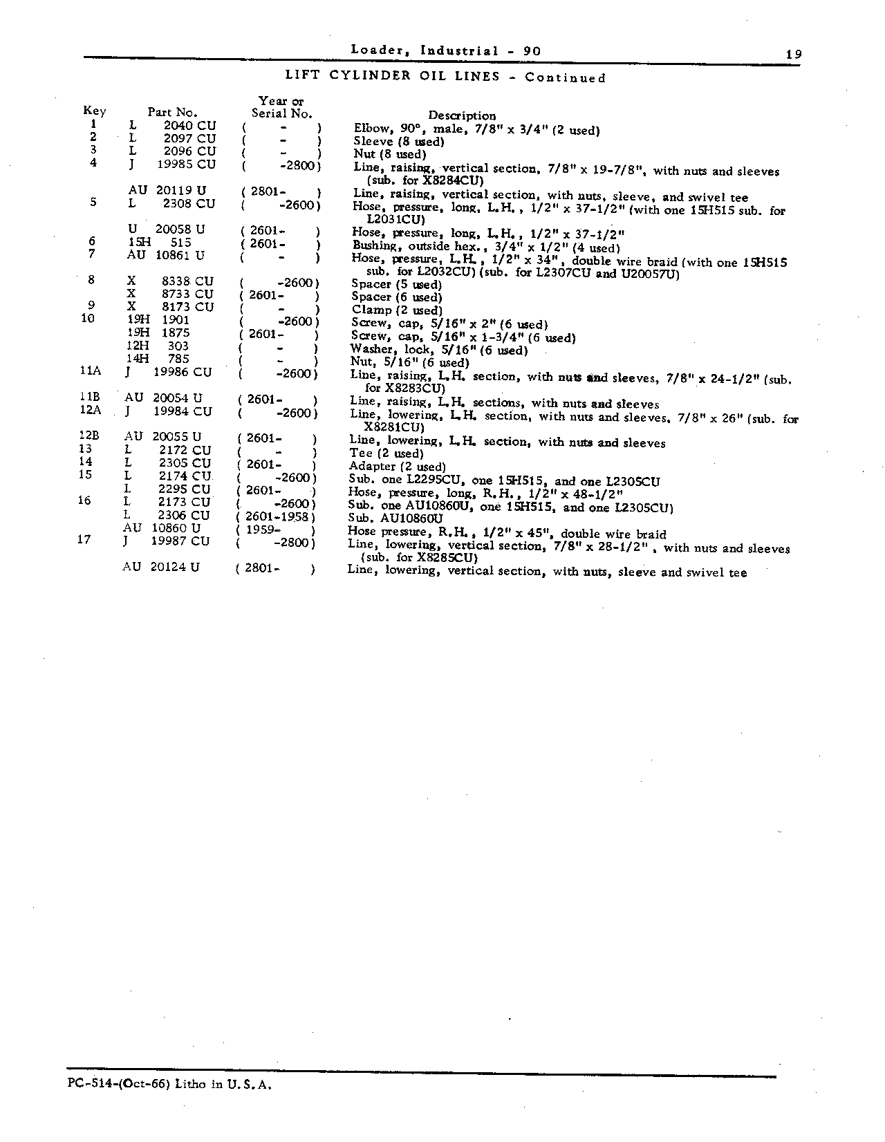 LIFT CYLINDER OIL LINES (Continued)